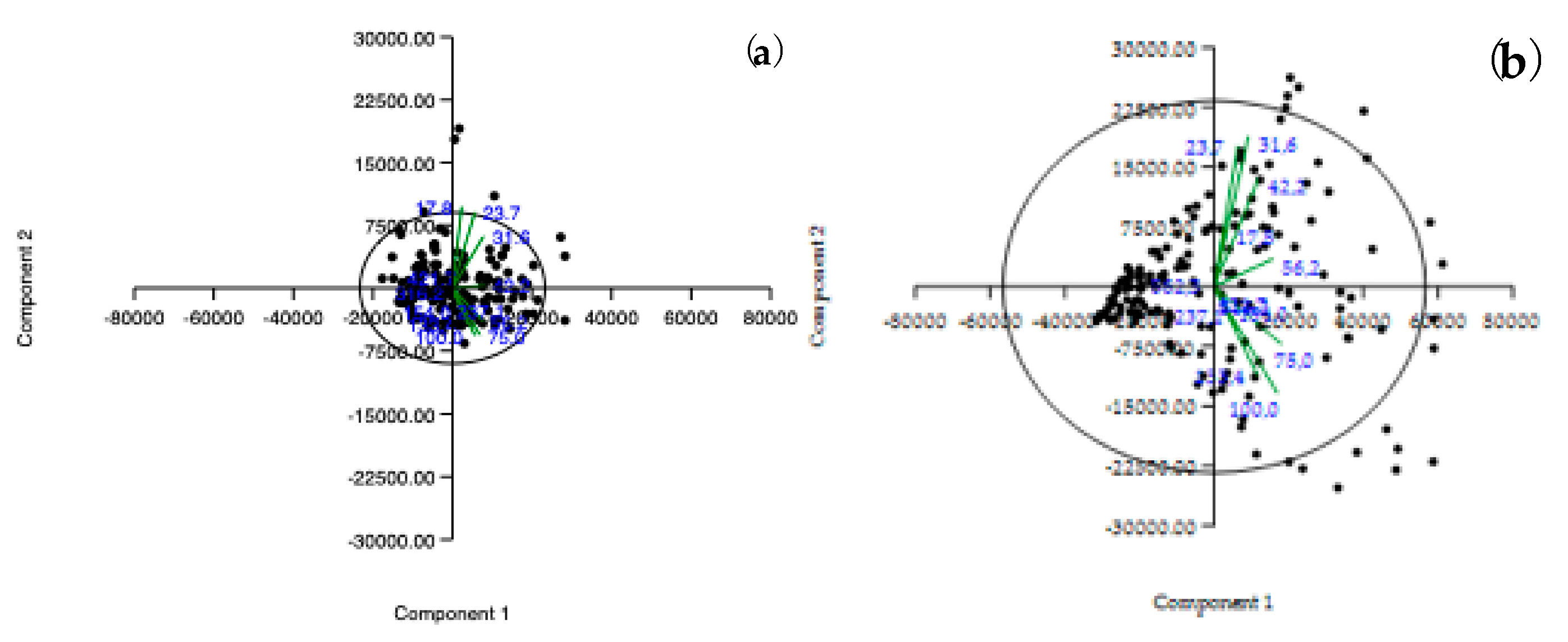 Atmosphere 11 00894 g007 Atmosphere 11 00894 g007