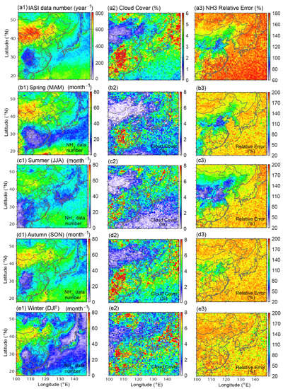 Atmosphere 11 00900 g0a1