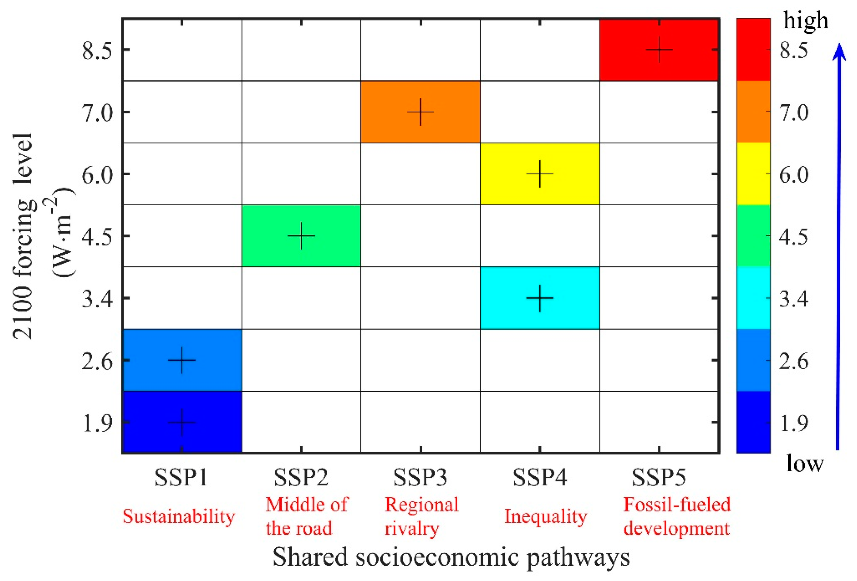 Atmosphere 11 00909 g002