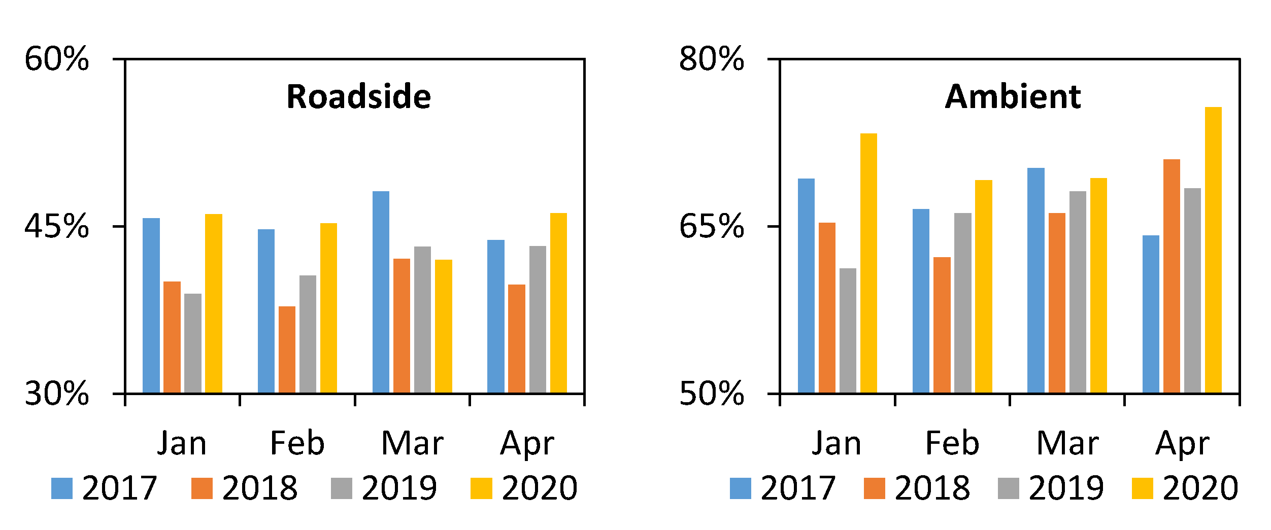 Atmosphere 11 00914 g003