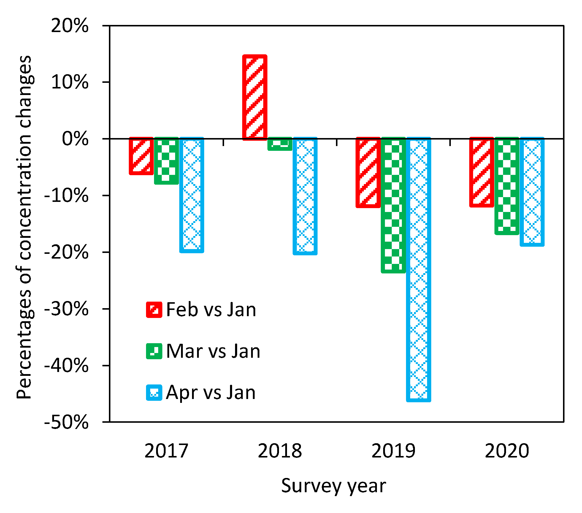 Atmosphere 11 00914 g004