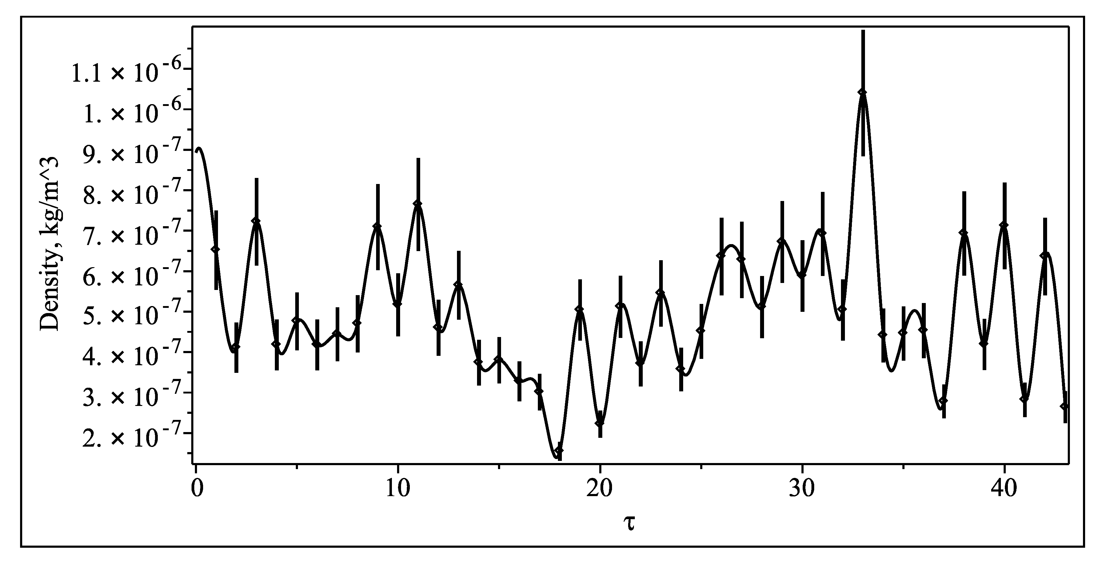 Atmosphere 11 00924 g002 Atmosphere 11 00924 g002