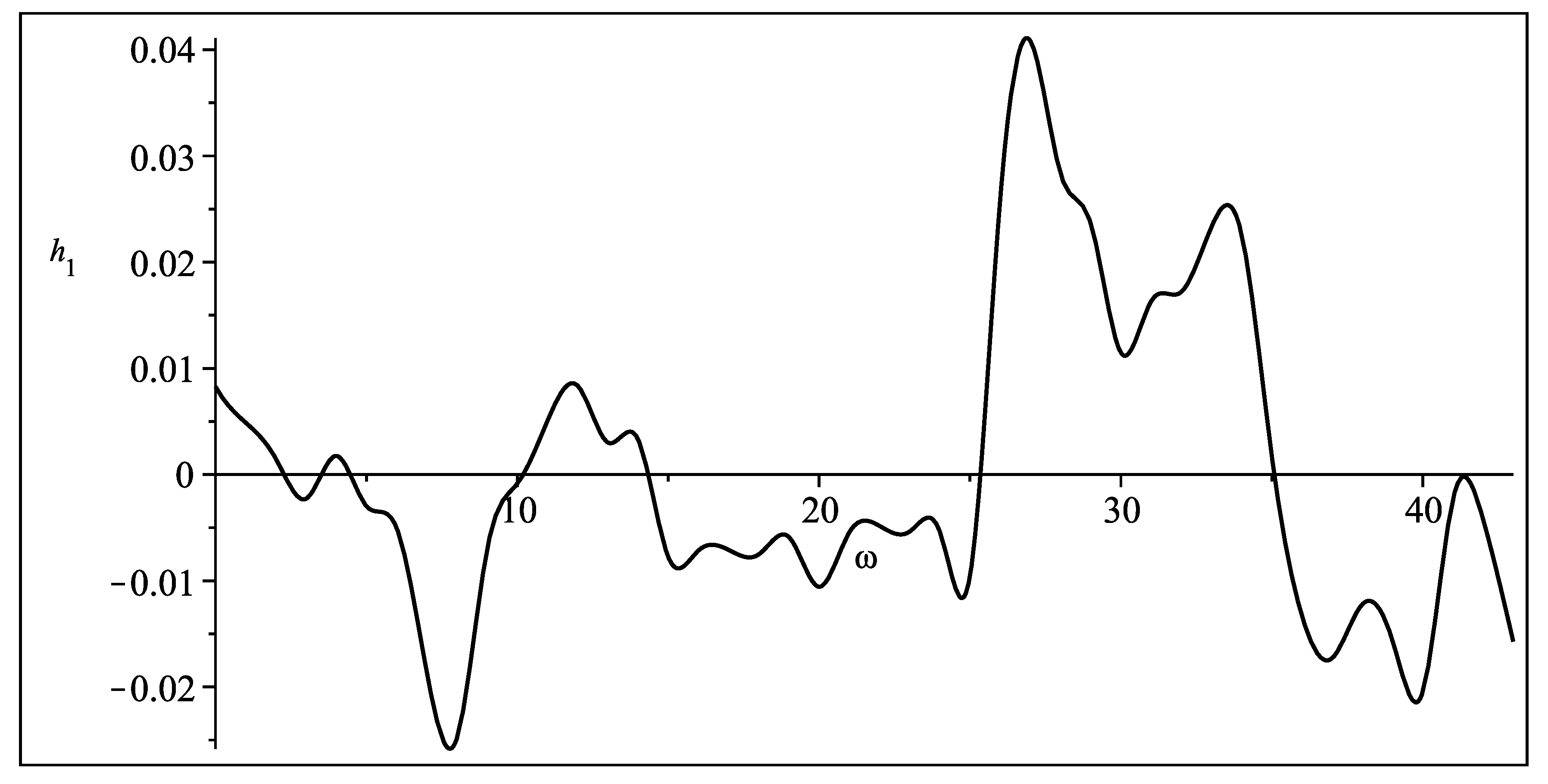 Atmosphere 11 00924 g003 Atmosphere 11 00924 g003