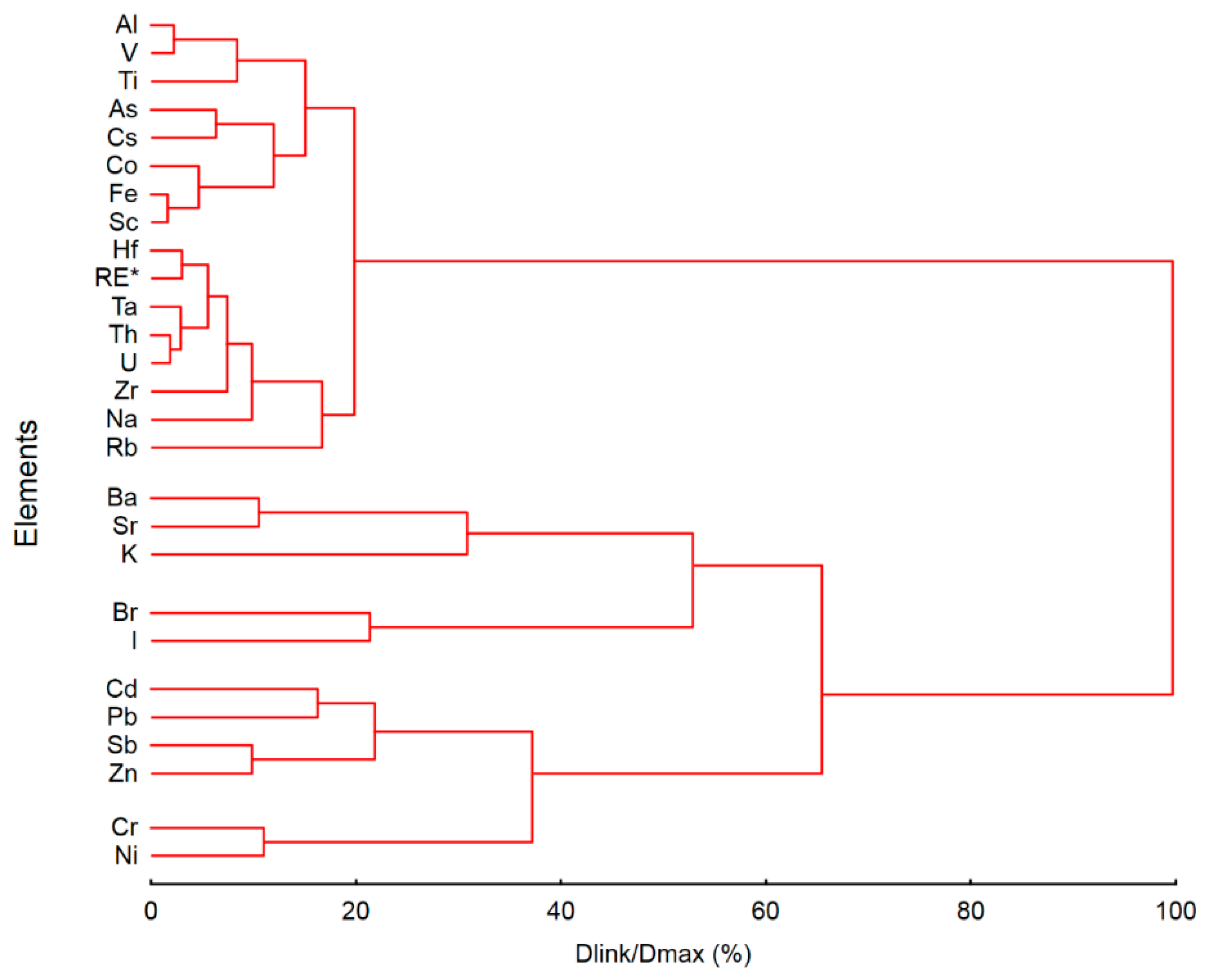 Atmosphere 11 00929 g004
