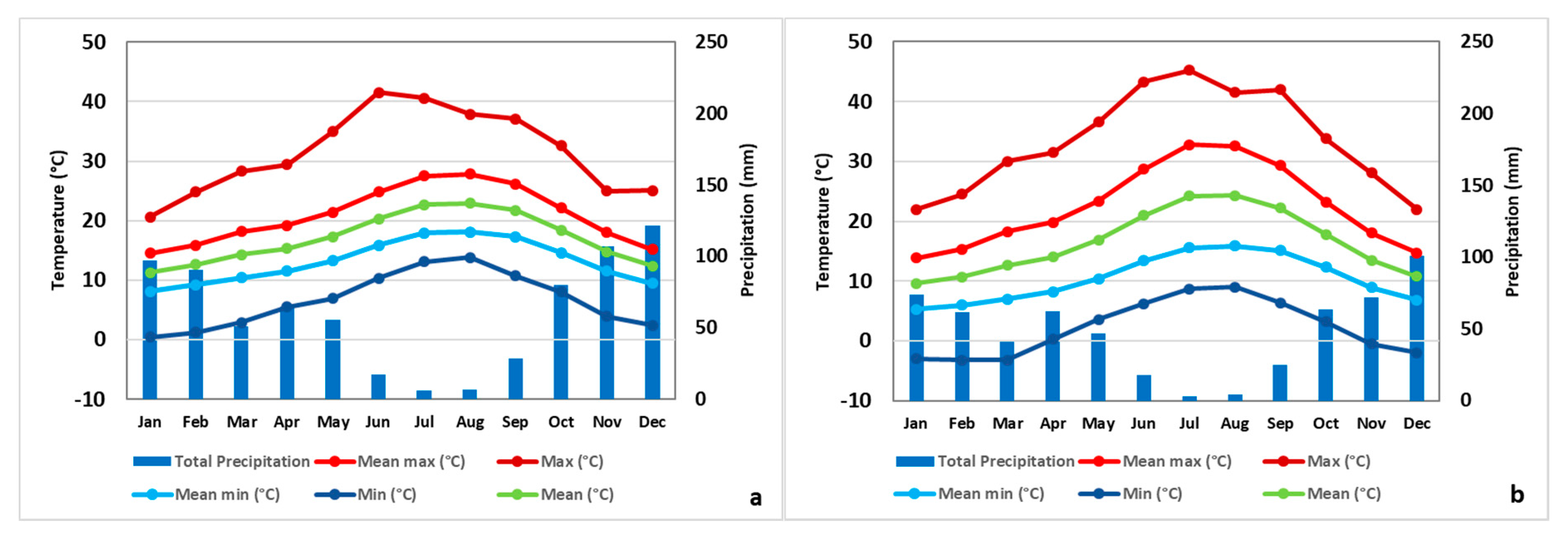 Atmosphere 11 00934 g001
