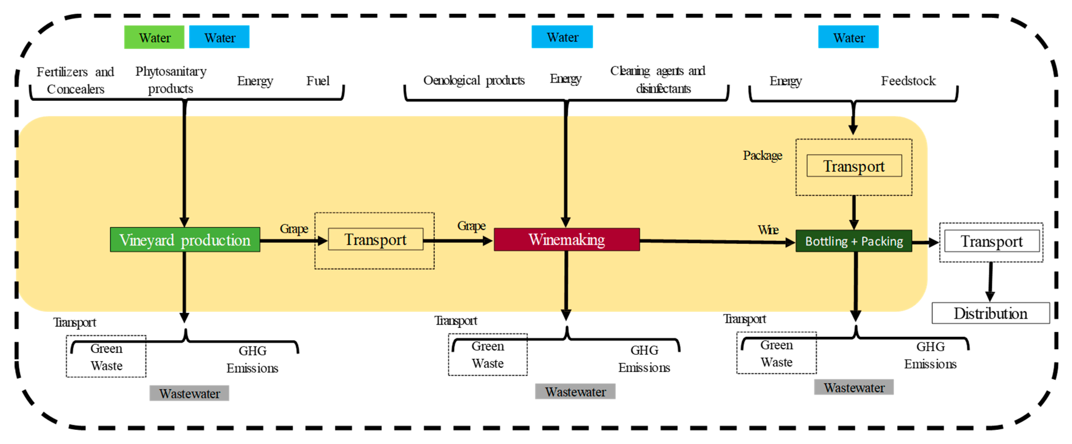 Atmosphere 11 00934 g002
