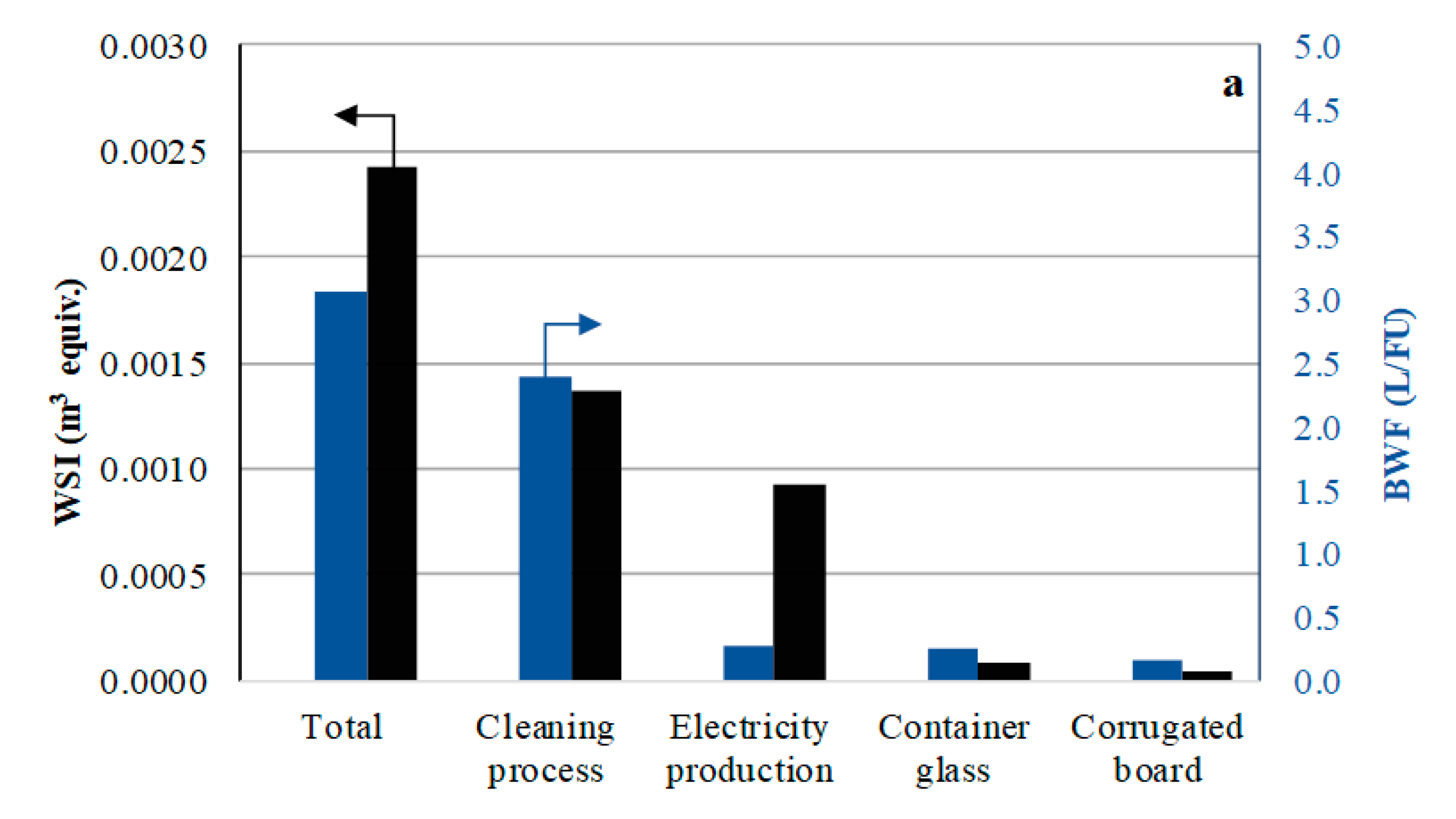 Atmosphere 11 00934 g013a