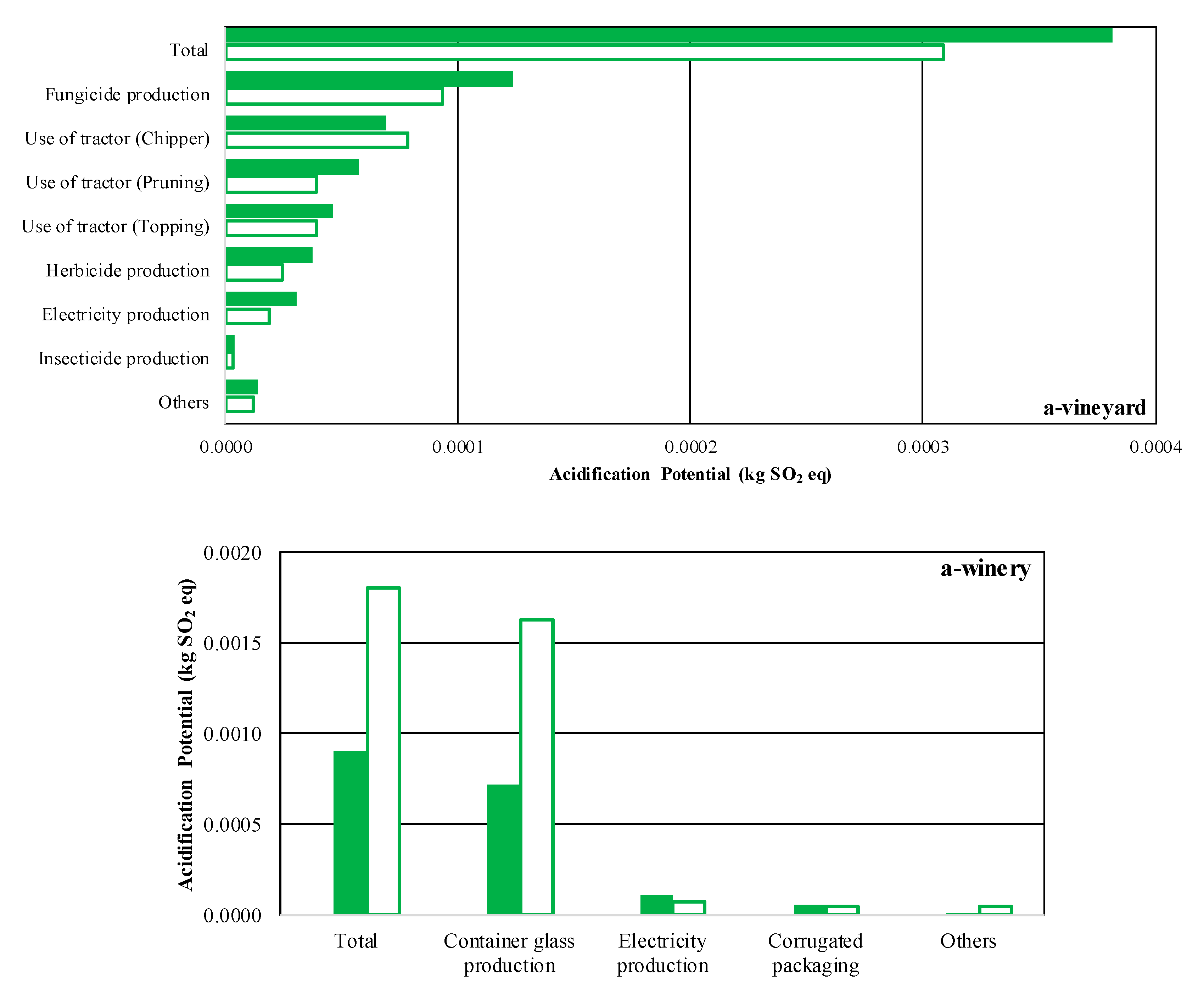 Atmosphere 11 00934 g014a
