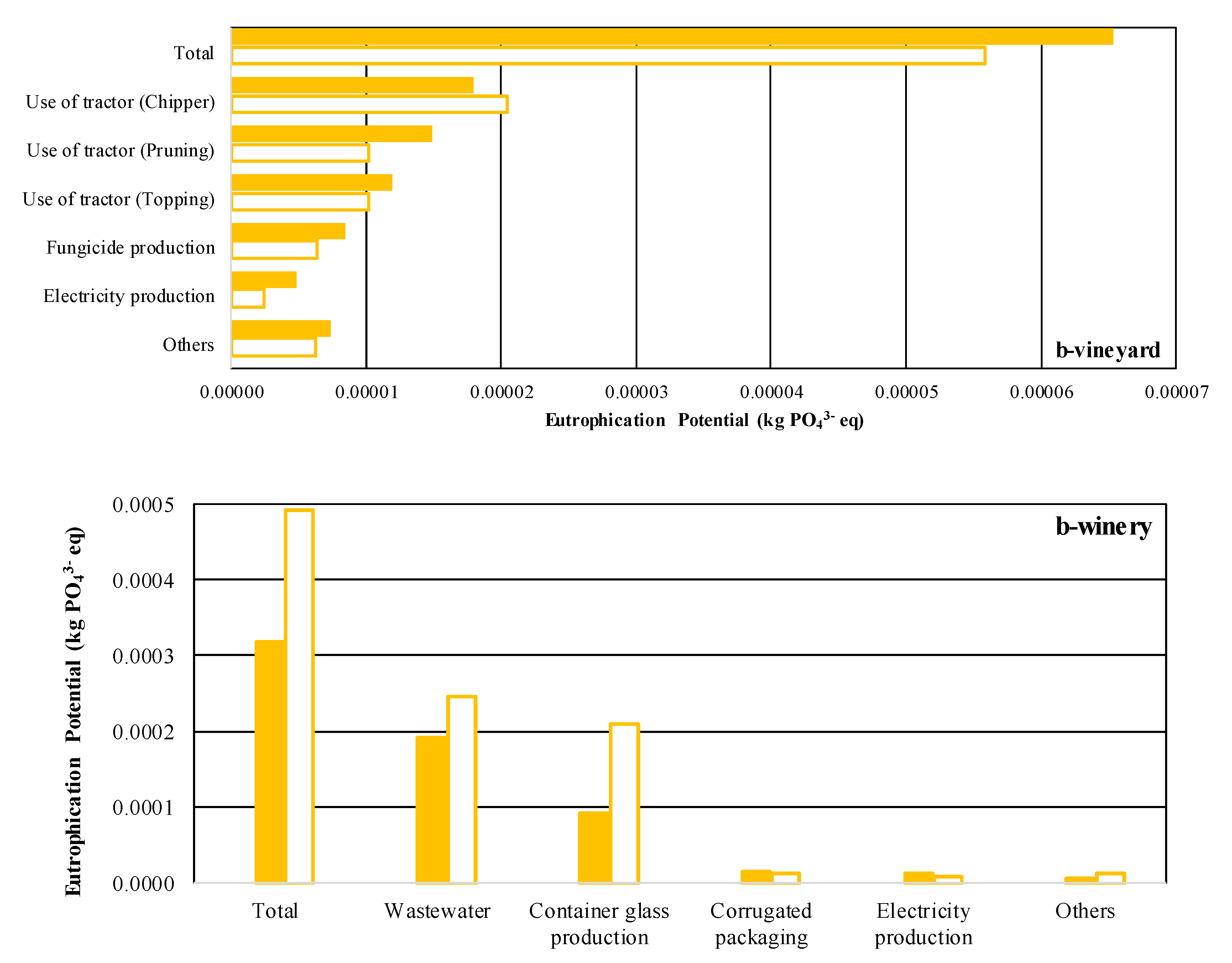 Atmosphere 11 00934 g014b