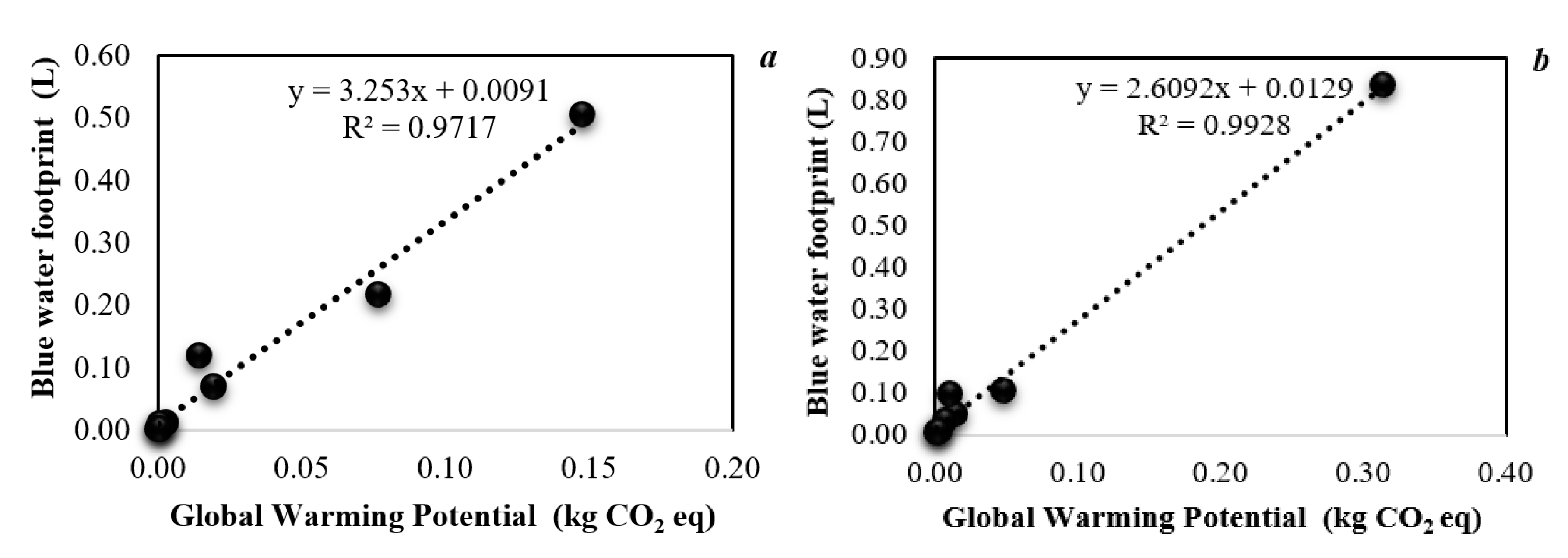 Atmosphere 11 00934 g018