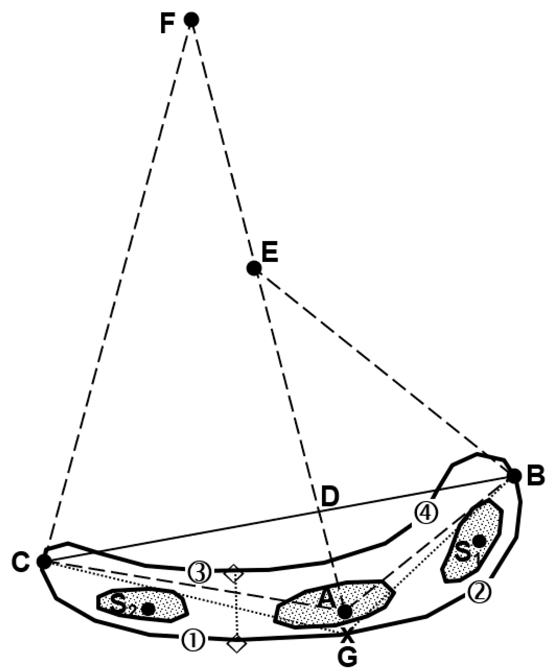 Atmosphere 11 00939 g002 Atmosphere 11 00939 g002