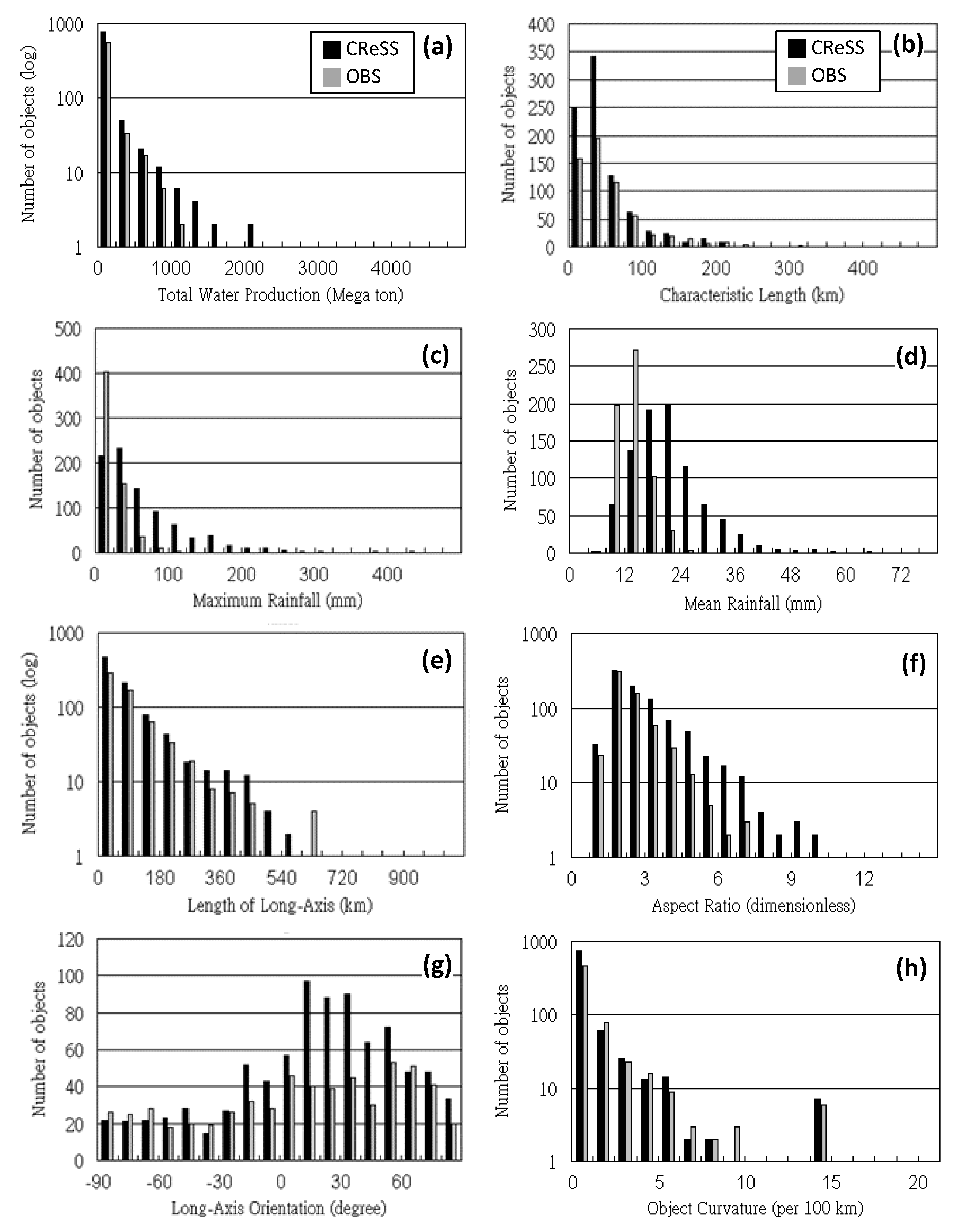 Atmosphere 11 00939 g006 Atmosphere 11 00939 g006