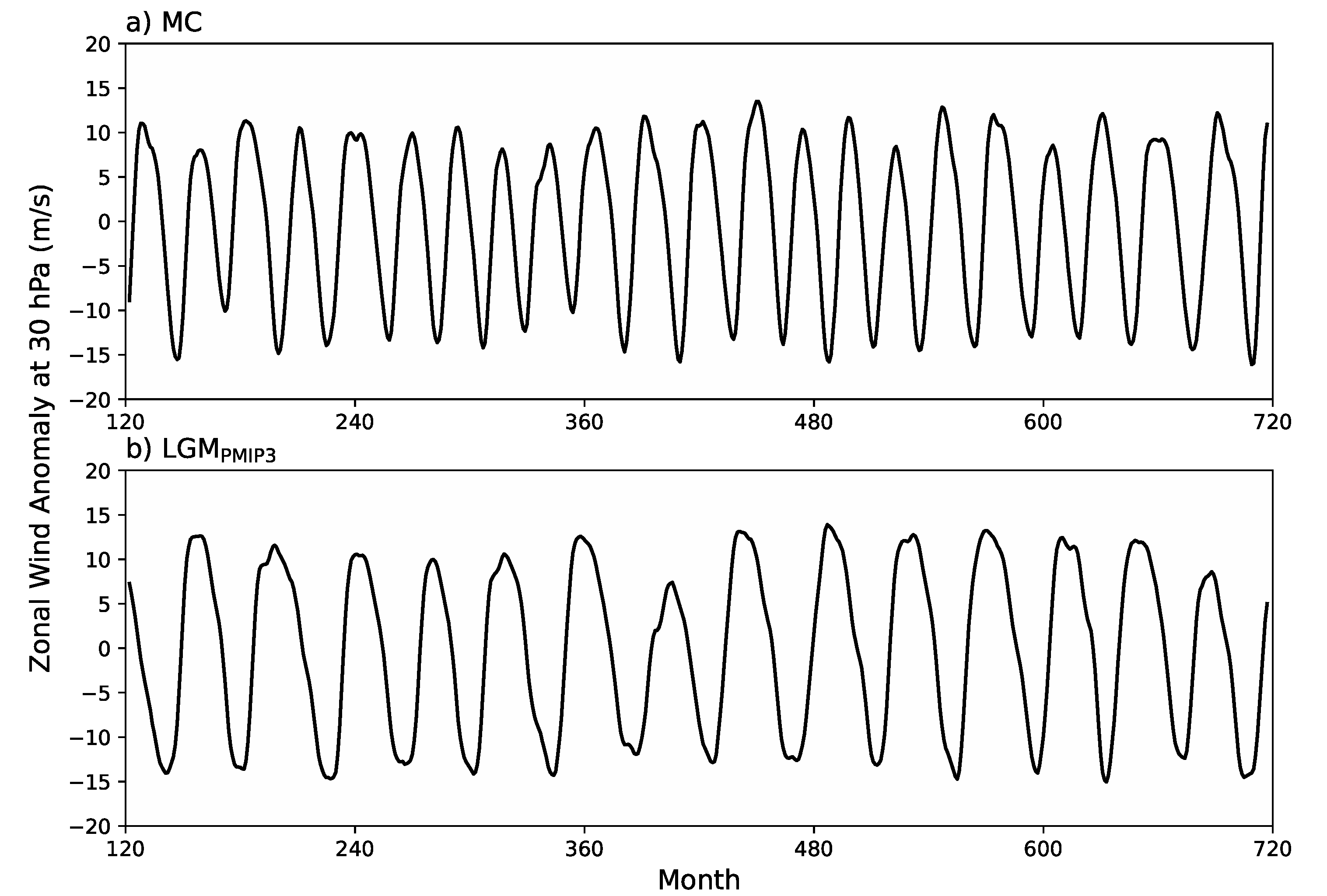 Atmosphere 11 00943 g001