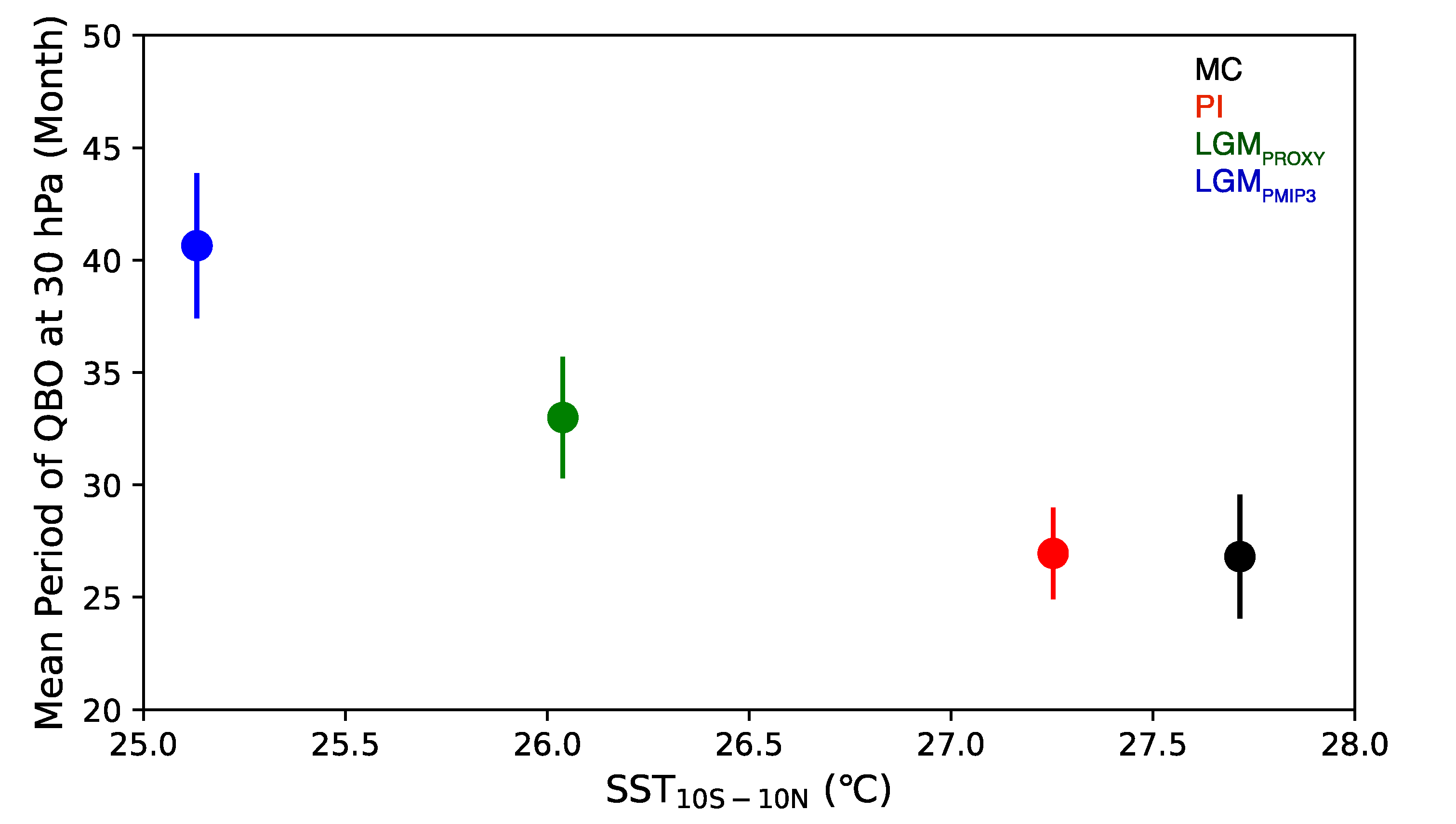 Atmosphere 11 00943 g003