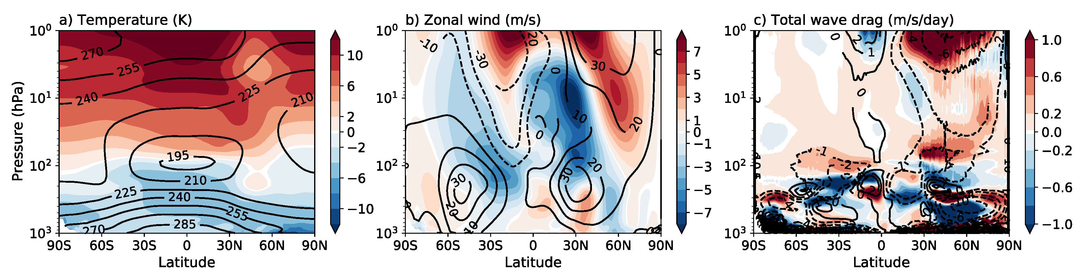 Atmosphere 11 00943 g006