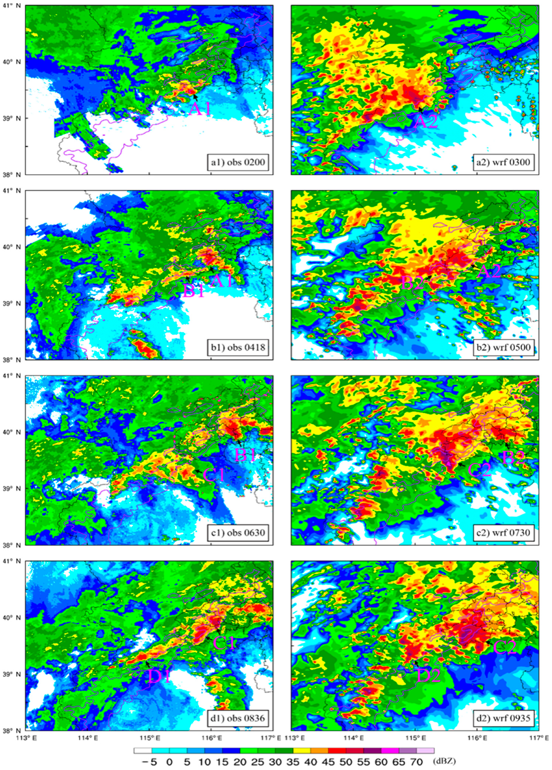 Atmosphere 11 00946 g005
