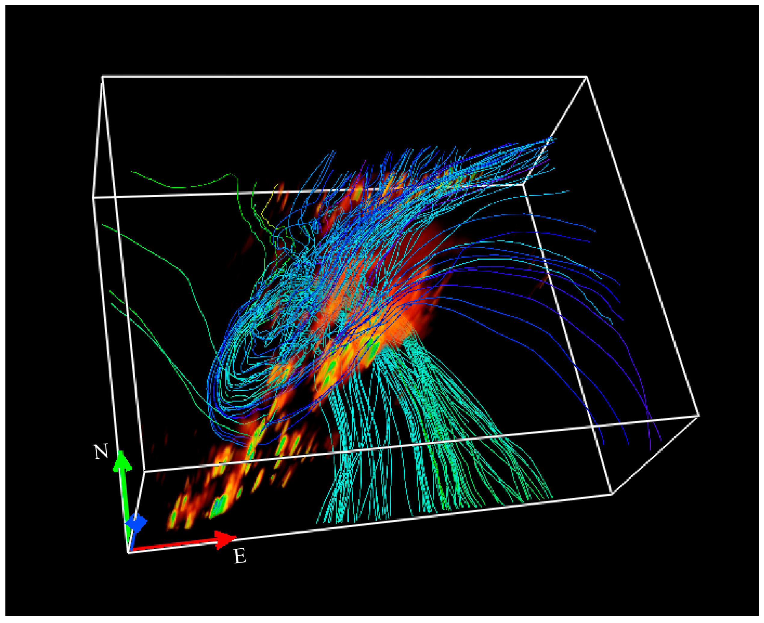 Atmosphere 11 00946 g015