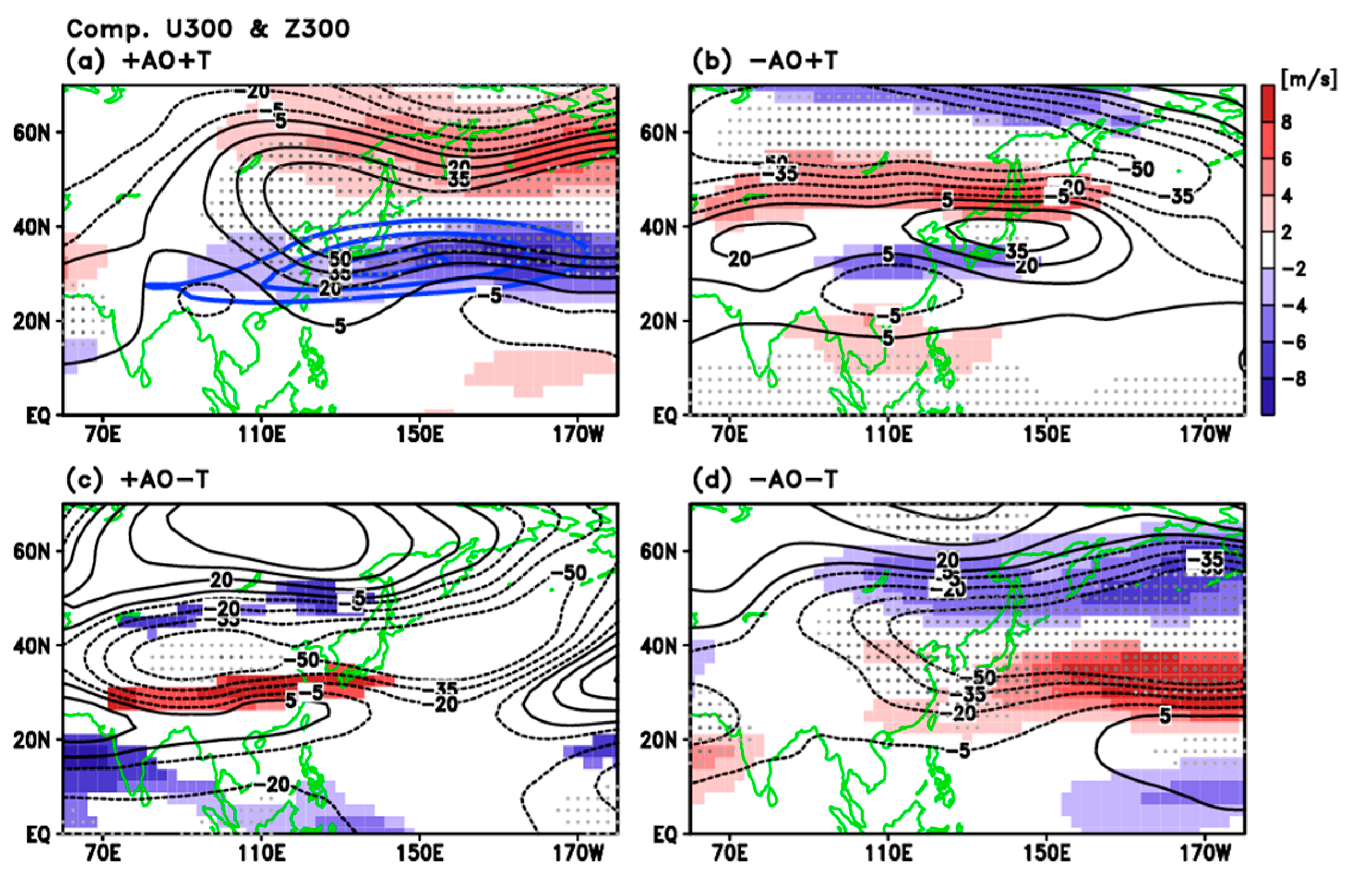 Atmosphere 11 00950 g003