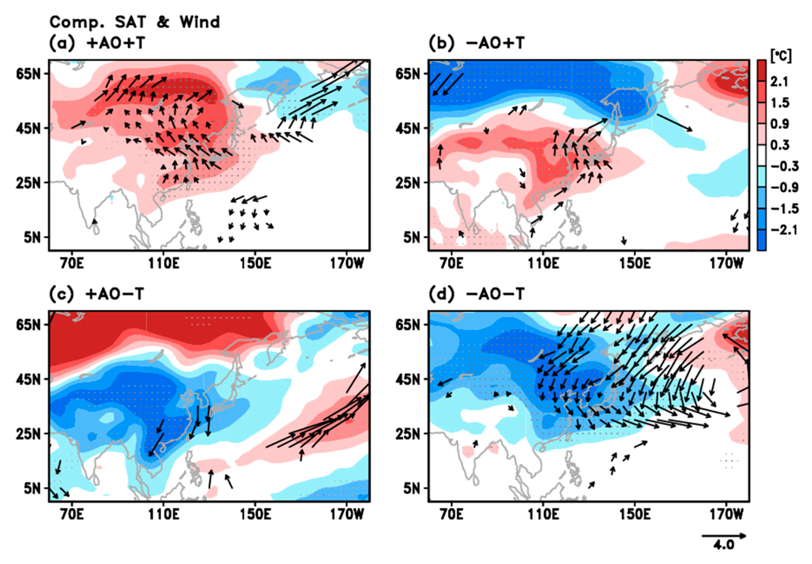 Atmosphere 11 00950 g004