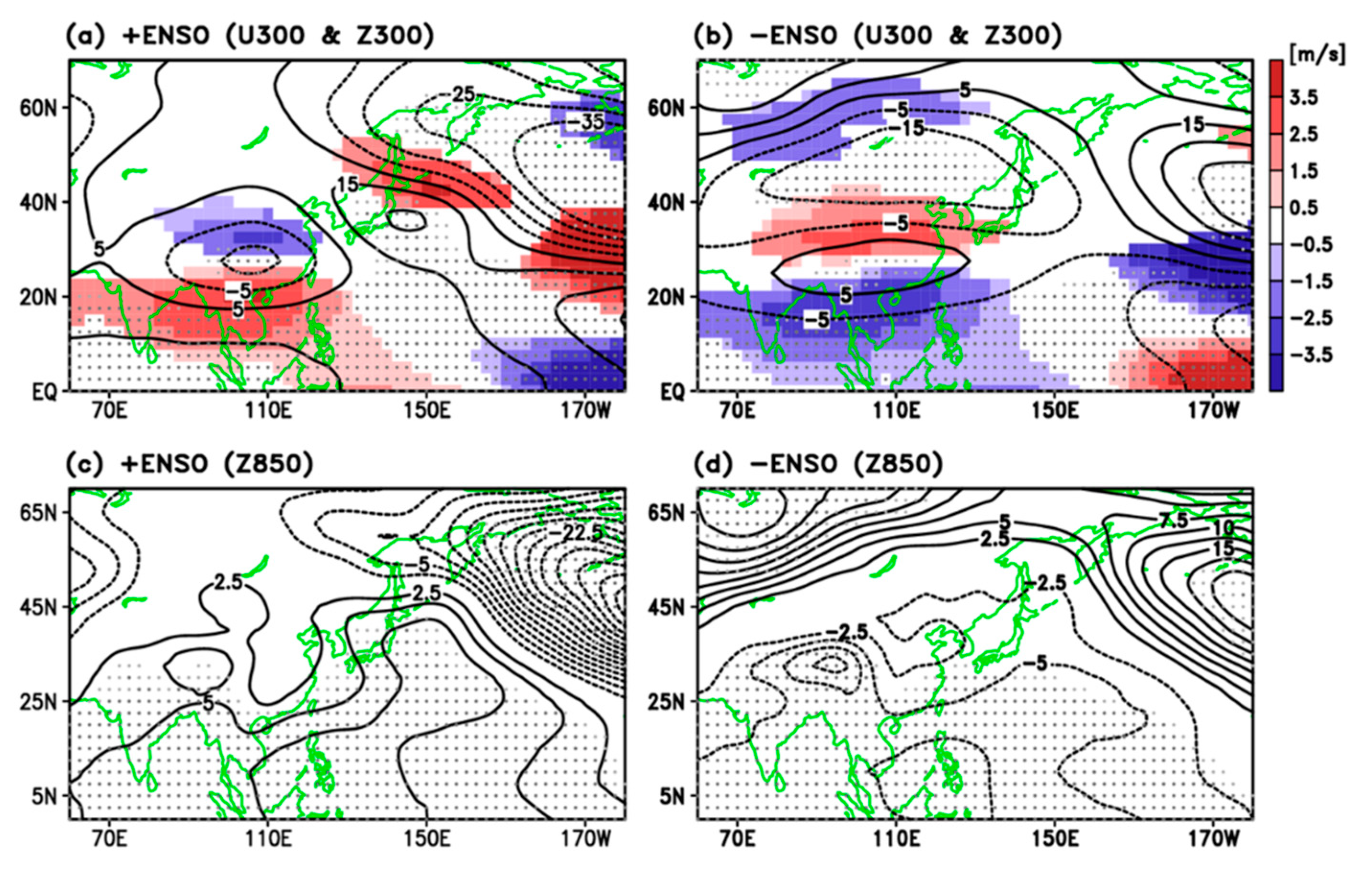 Atmosphere 11 00950 g006