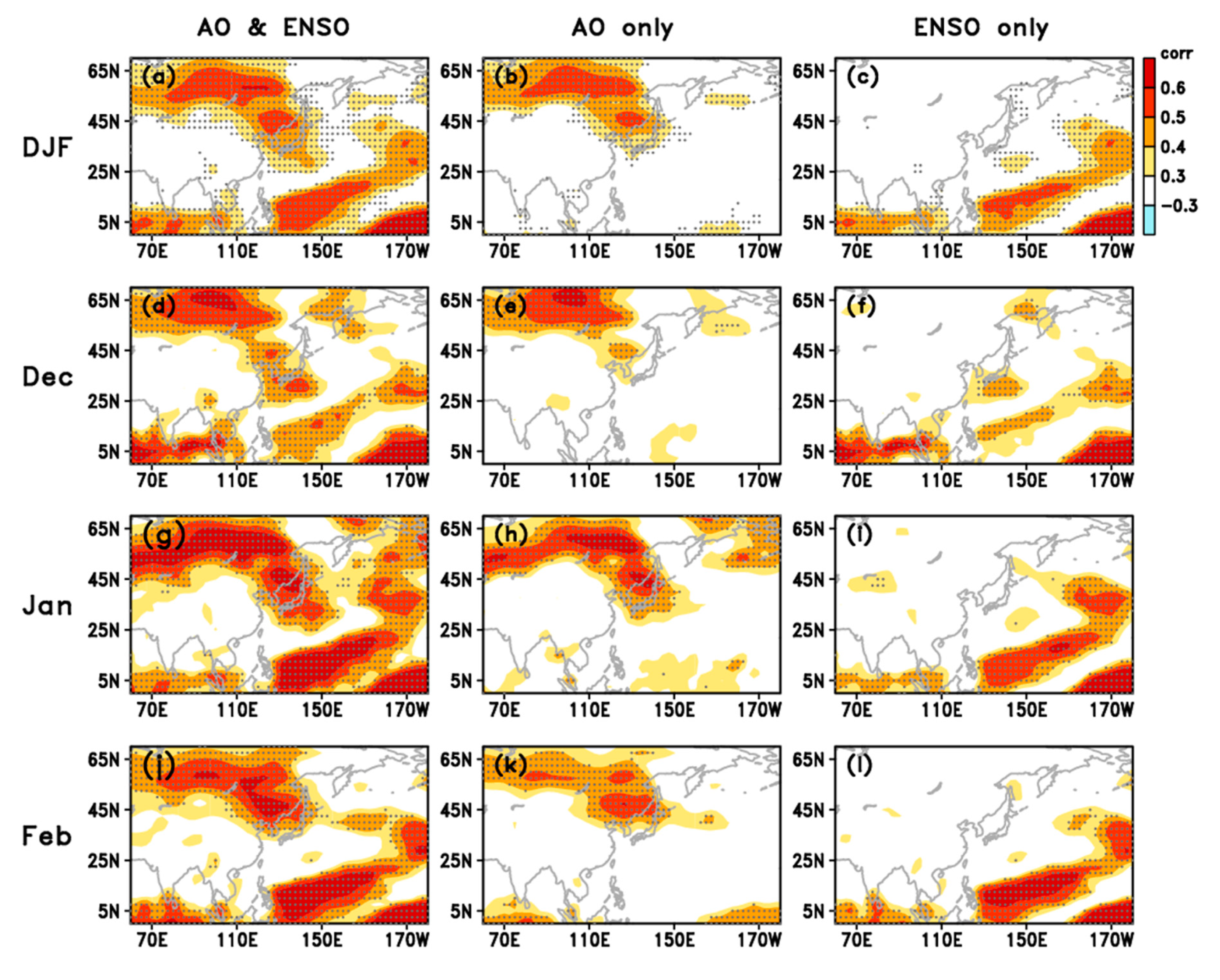 Atmosphere 11 00950 g008