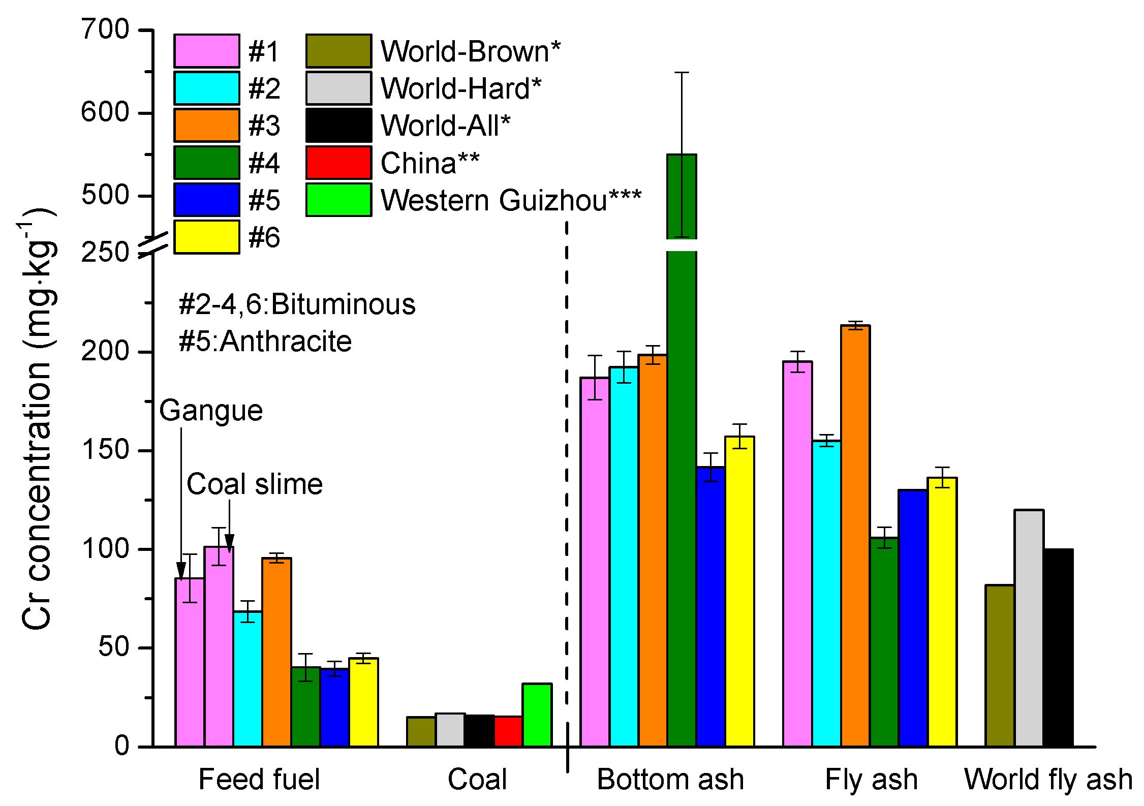 Atmosphere 11 00951 g003