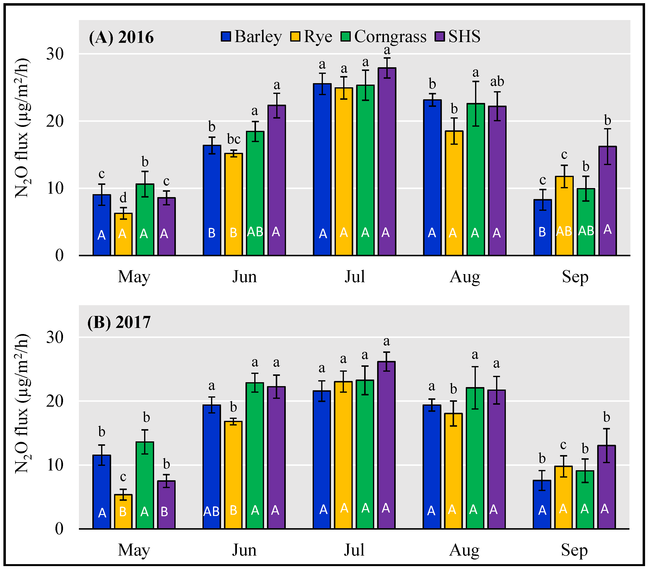 Atmosphere 11 00958 g002 Atmosphere 11 00958 g002