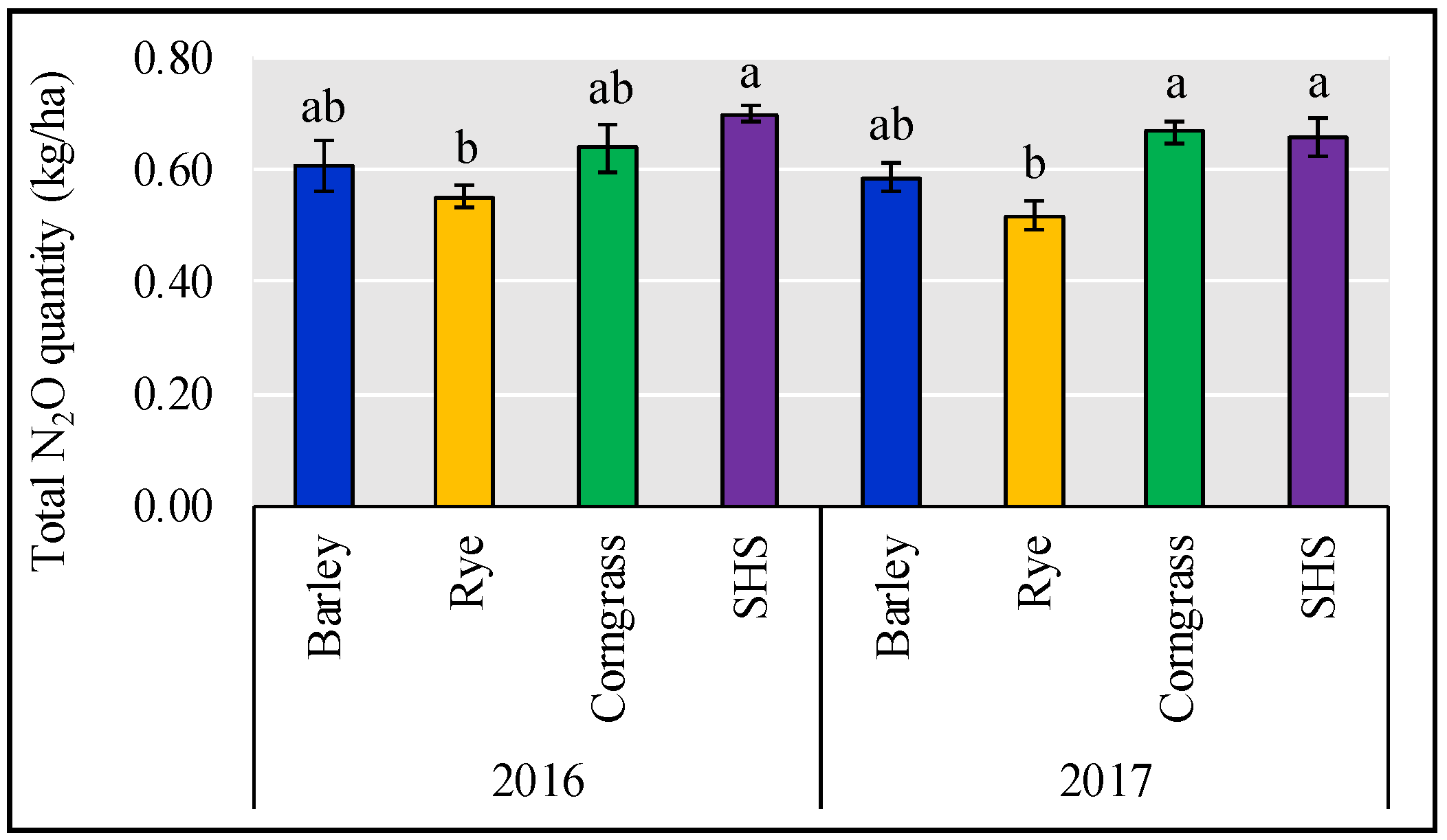 Atmosphere 11 00958 g003 Atmosphere 11 00958 g003