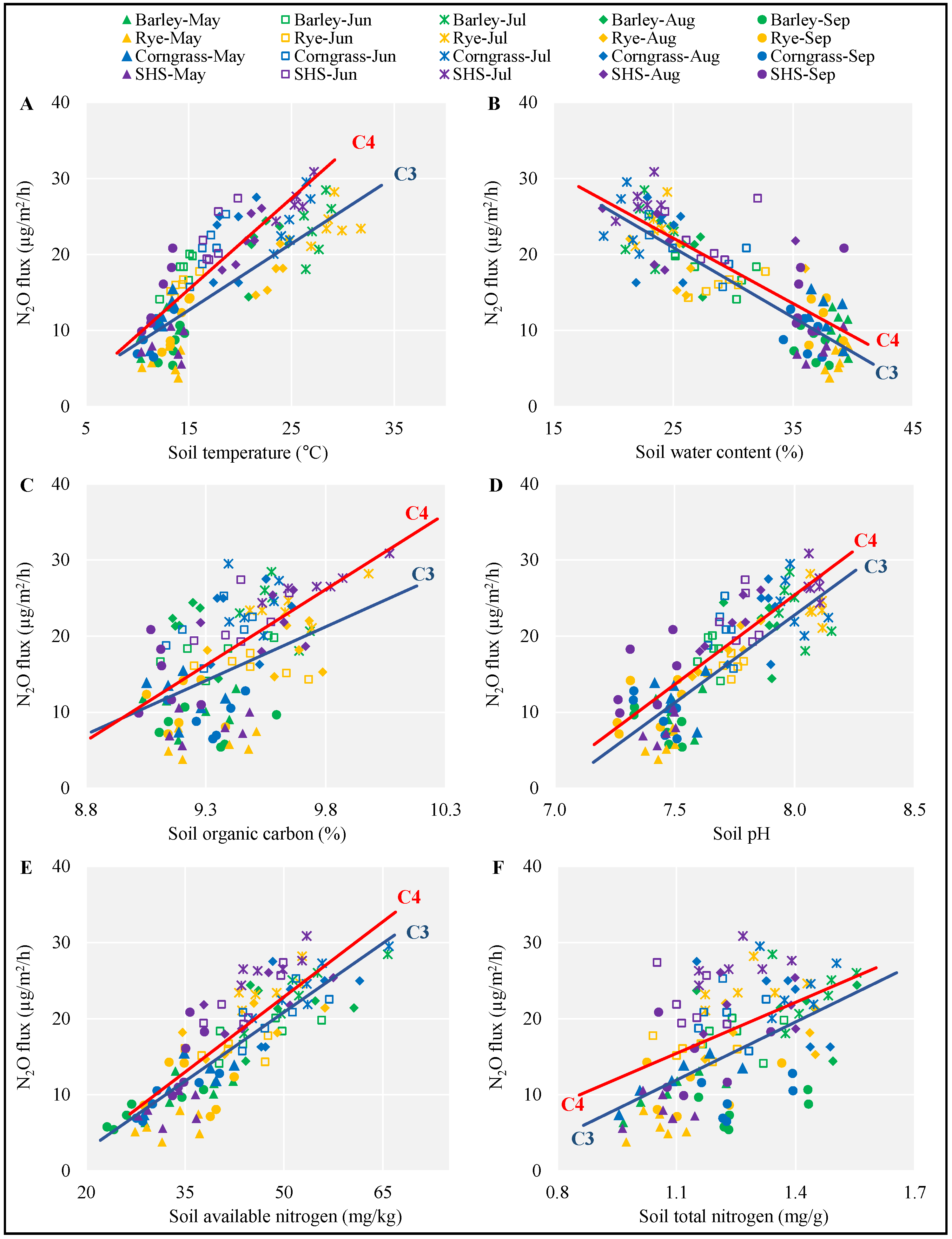 Atmosphere 11 00958 g004 Atmosphere 11 00958 g004