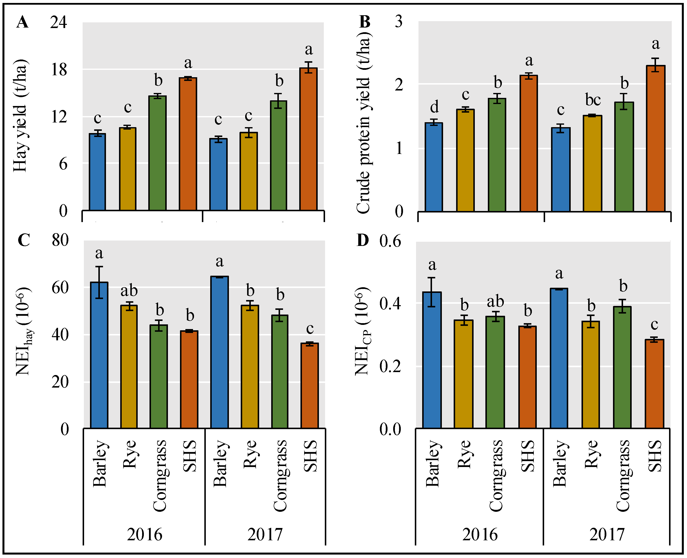 Atmosphere 11 00958 g005 Atmosphere 11 00958 g005