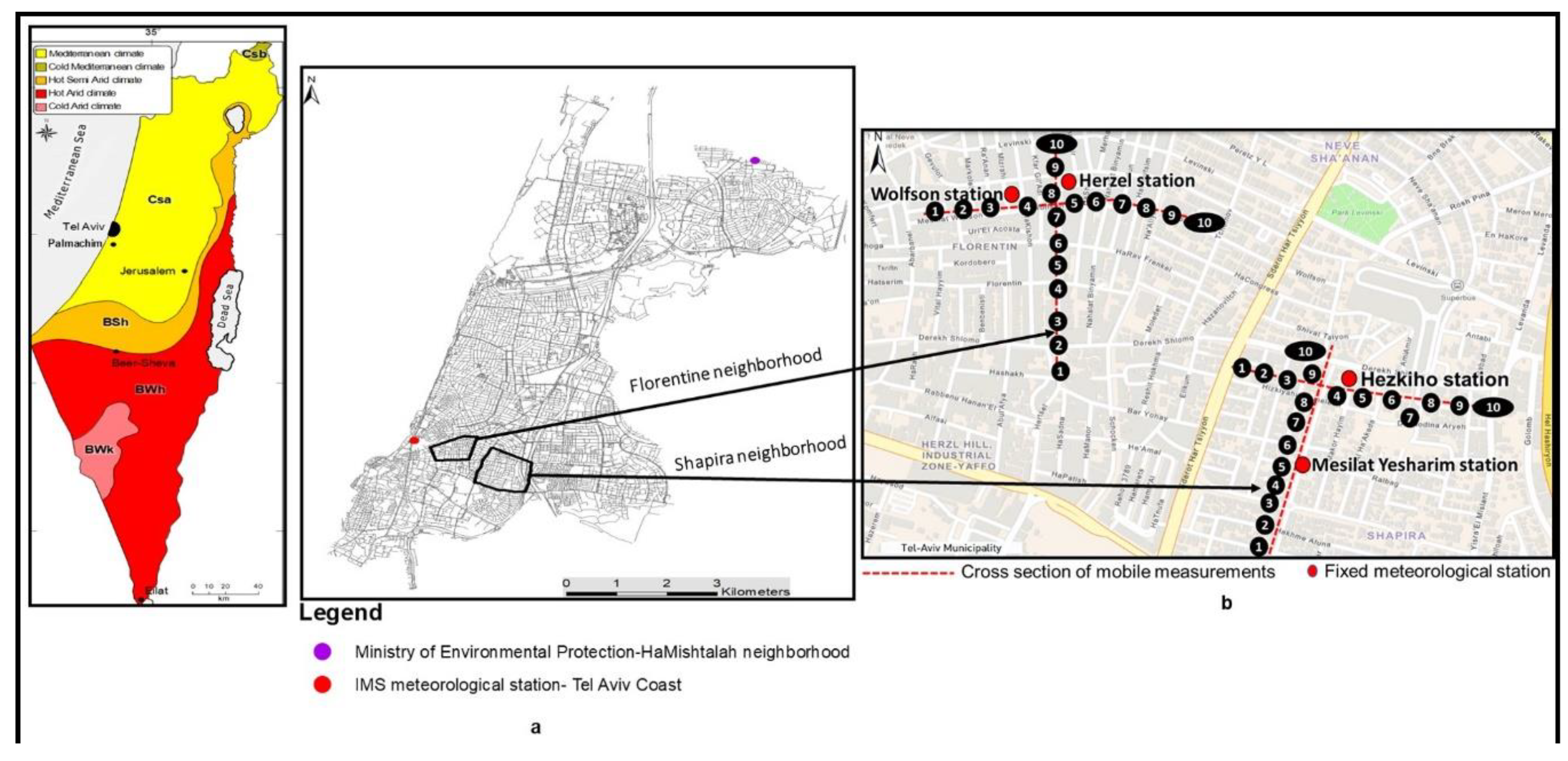Atmosphere 11 00963 g001 Atmosphere 11 00963 g001