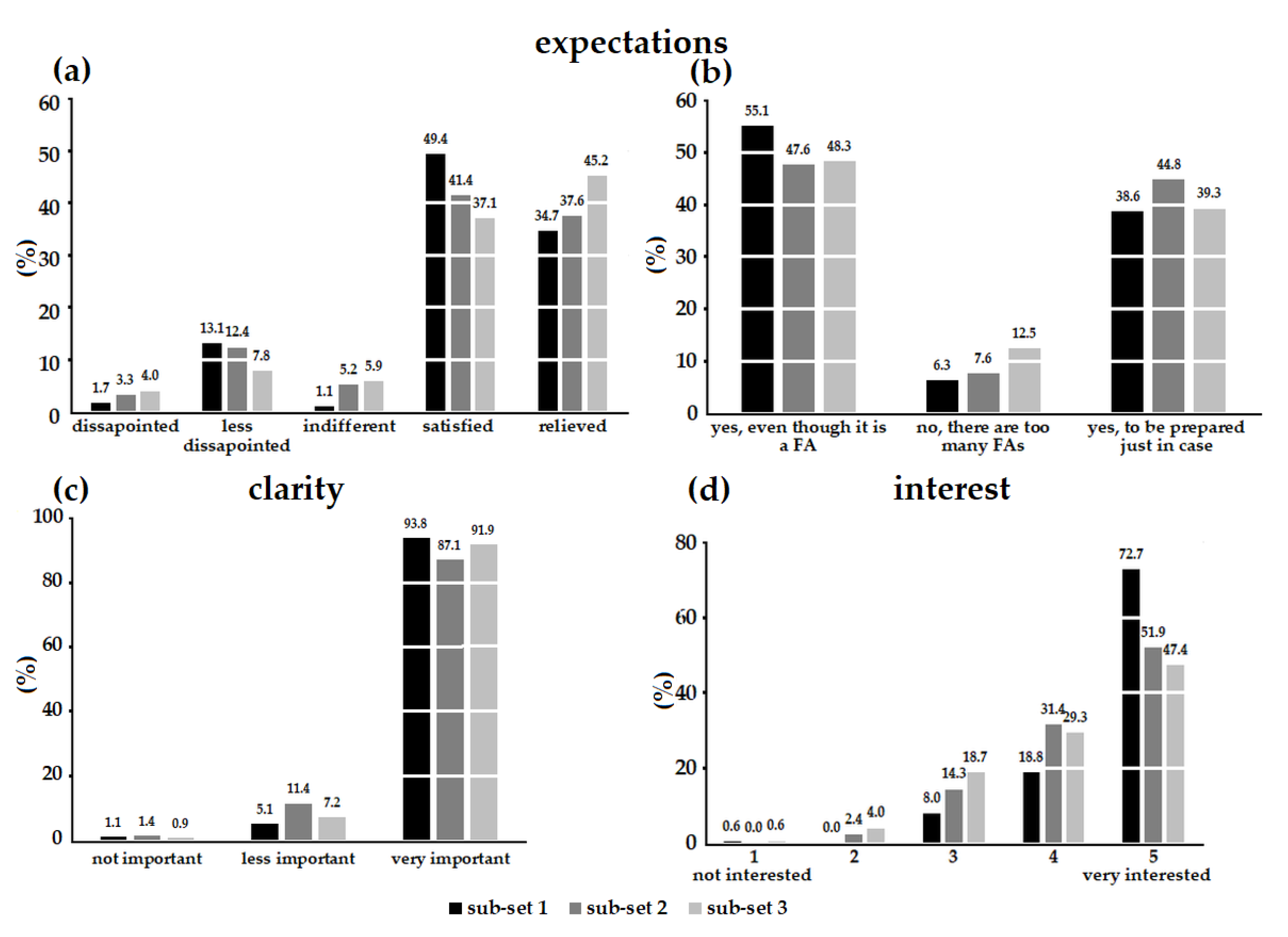 Atmosphere 11 00966 g009