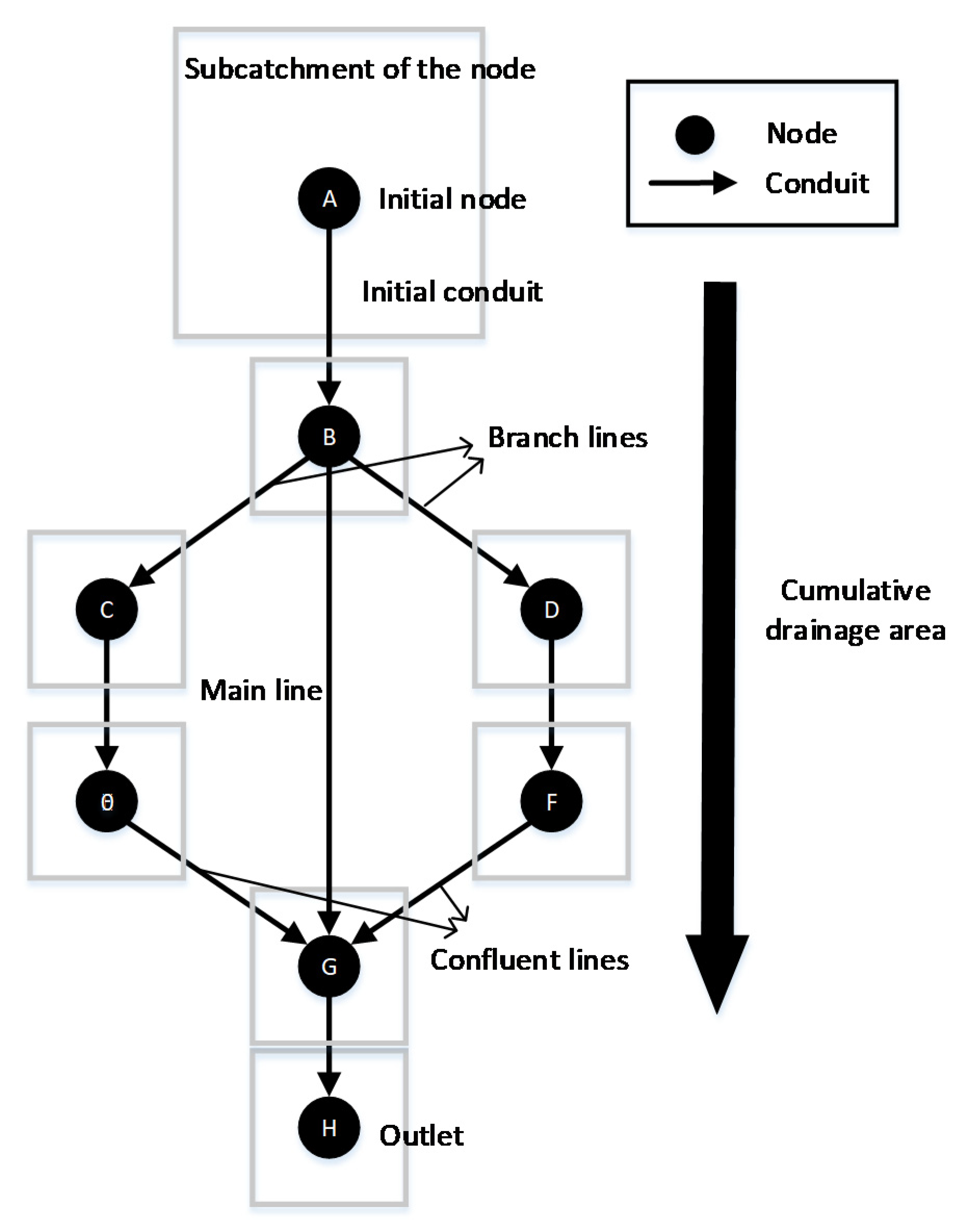 Atmosphere 11 00971 g003 Atmosphere 11 00971 g003