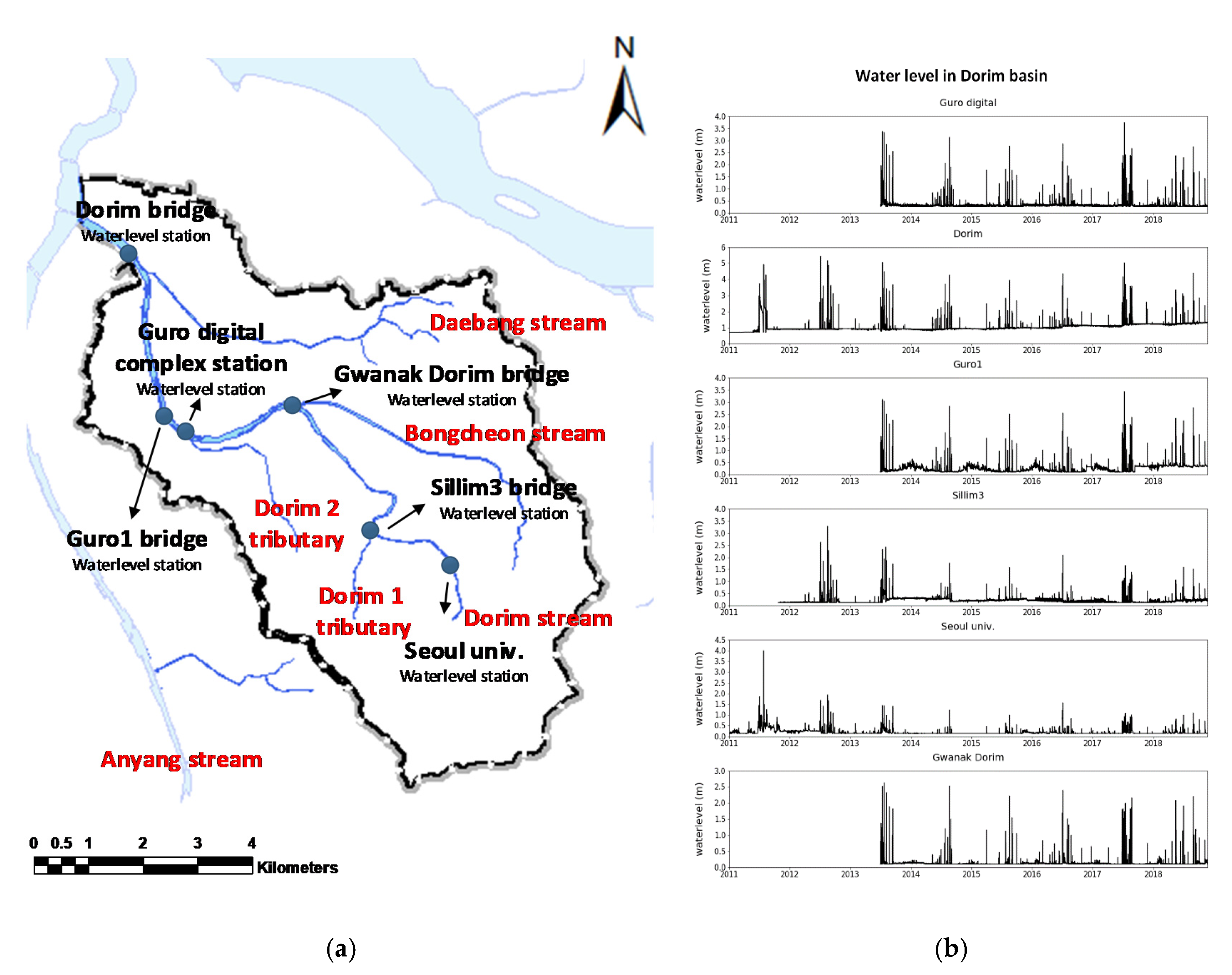 Atmosphere 11 00971 g006 Atmosphere 11 00971 g006