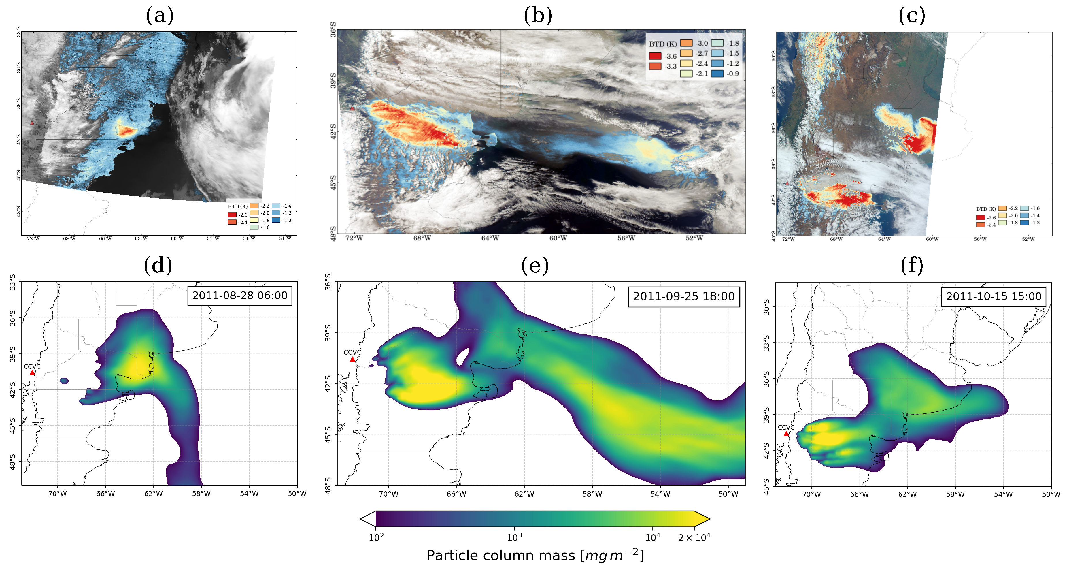 Atmosphere 11 00977 g016