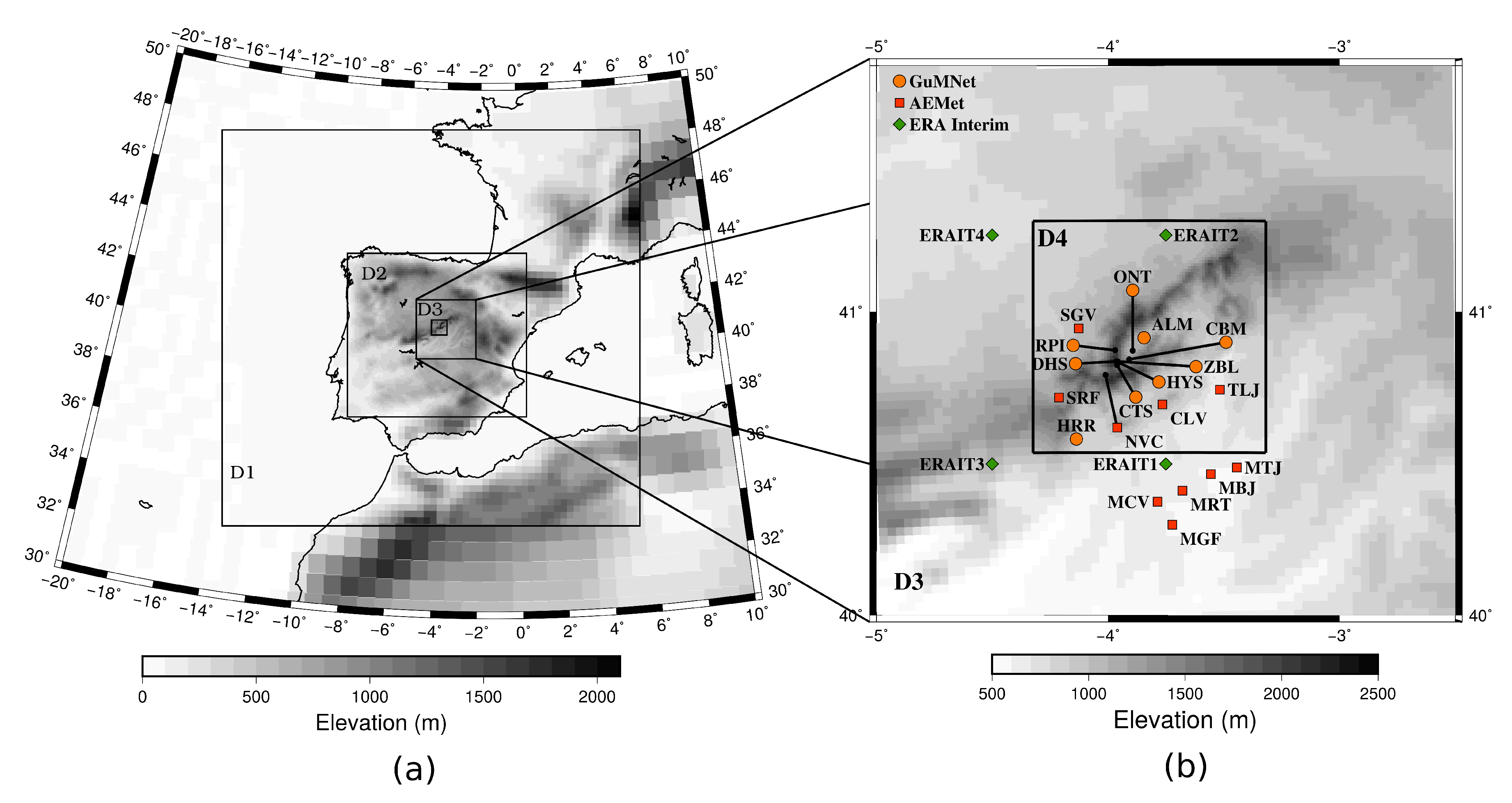 Atmosphere 11 00985 g001