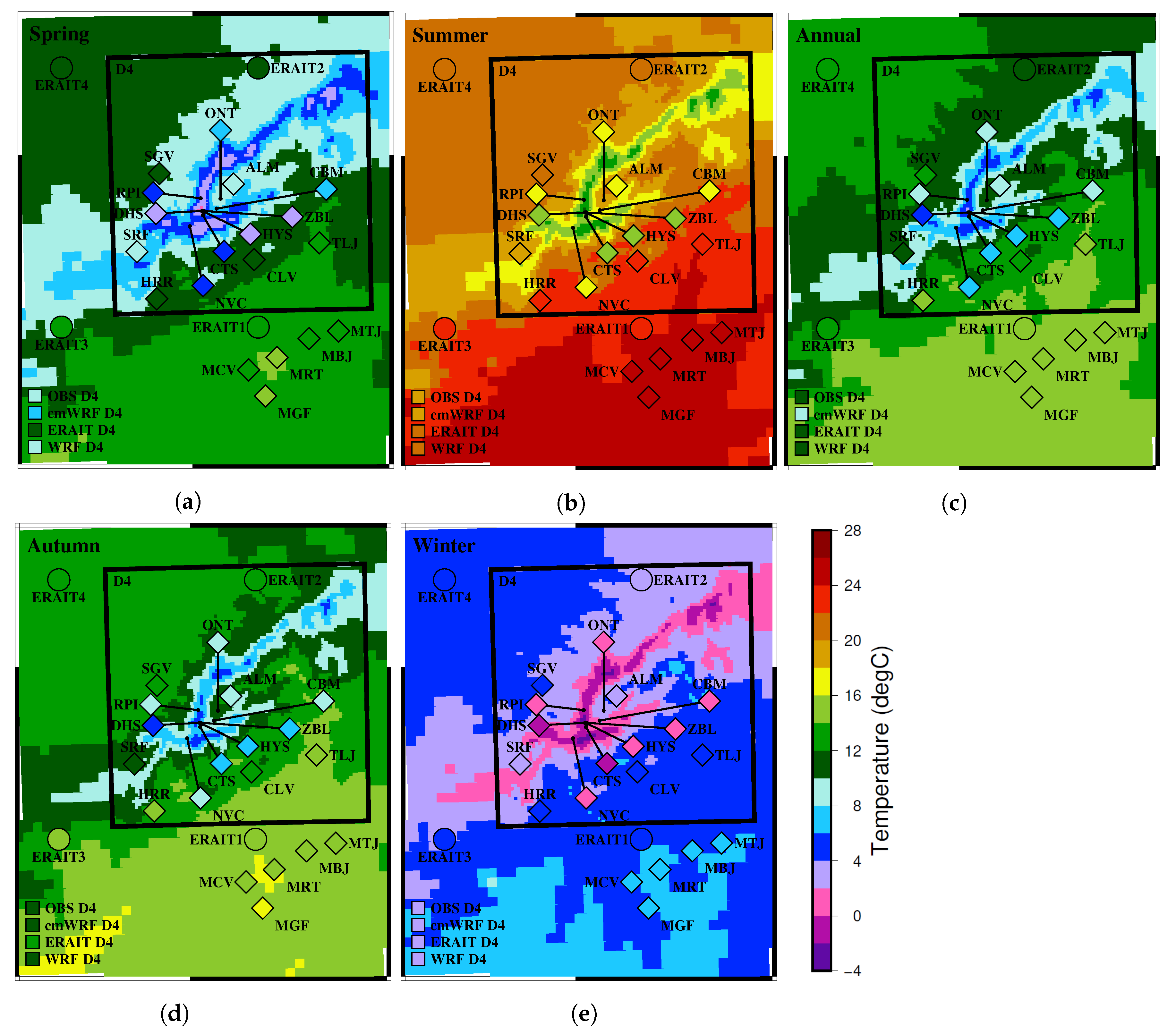 Atmosphere 11 00985 g002