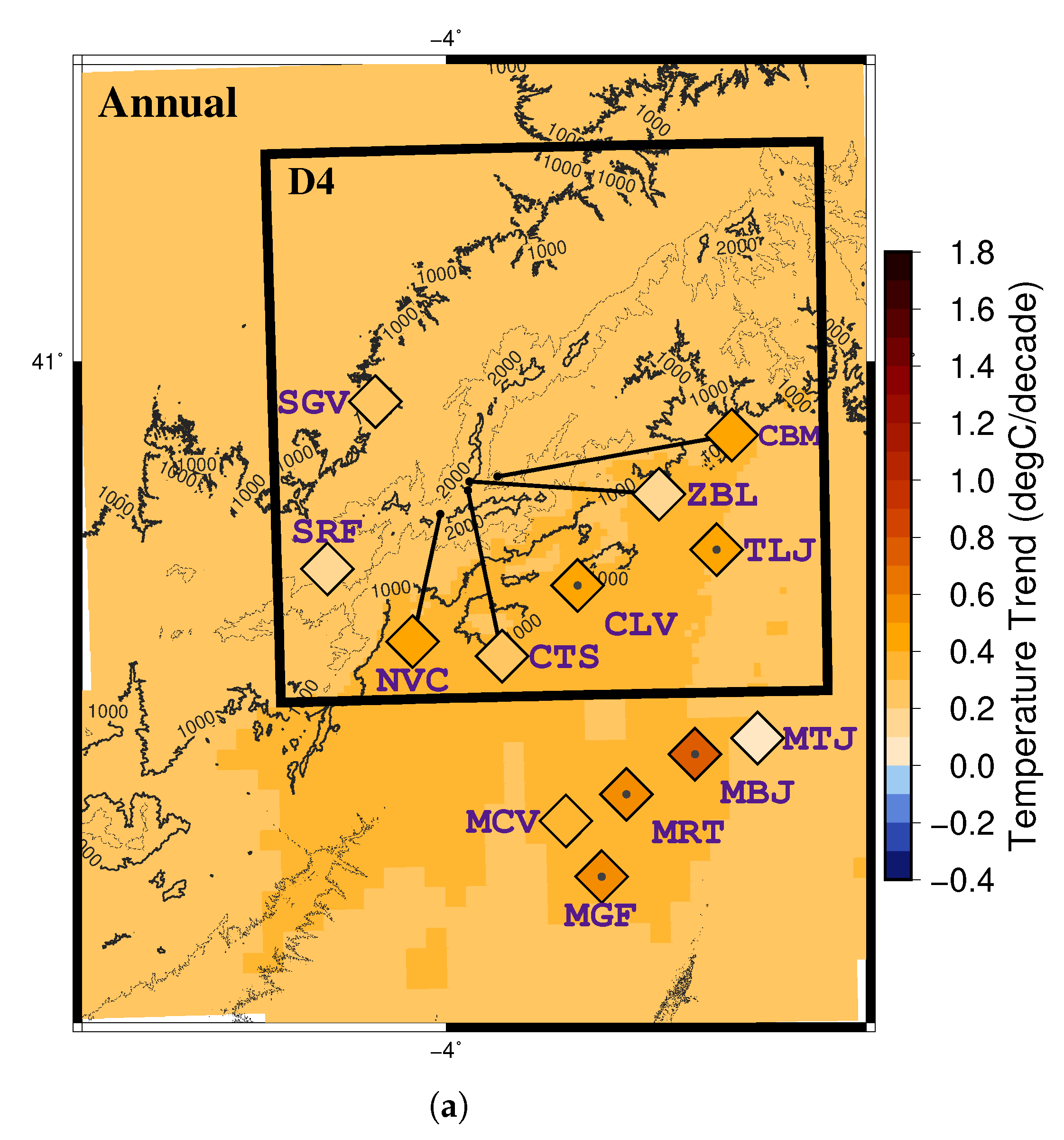 Atmosphere 11 00985 g010a