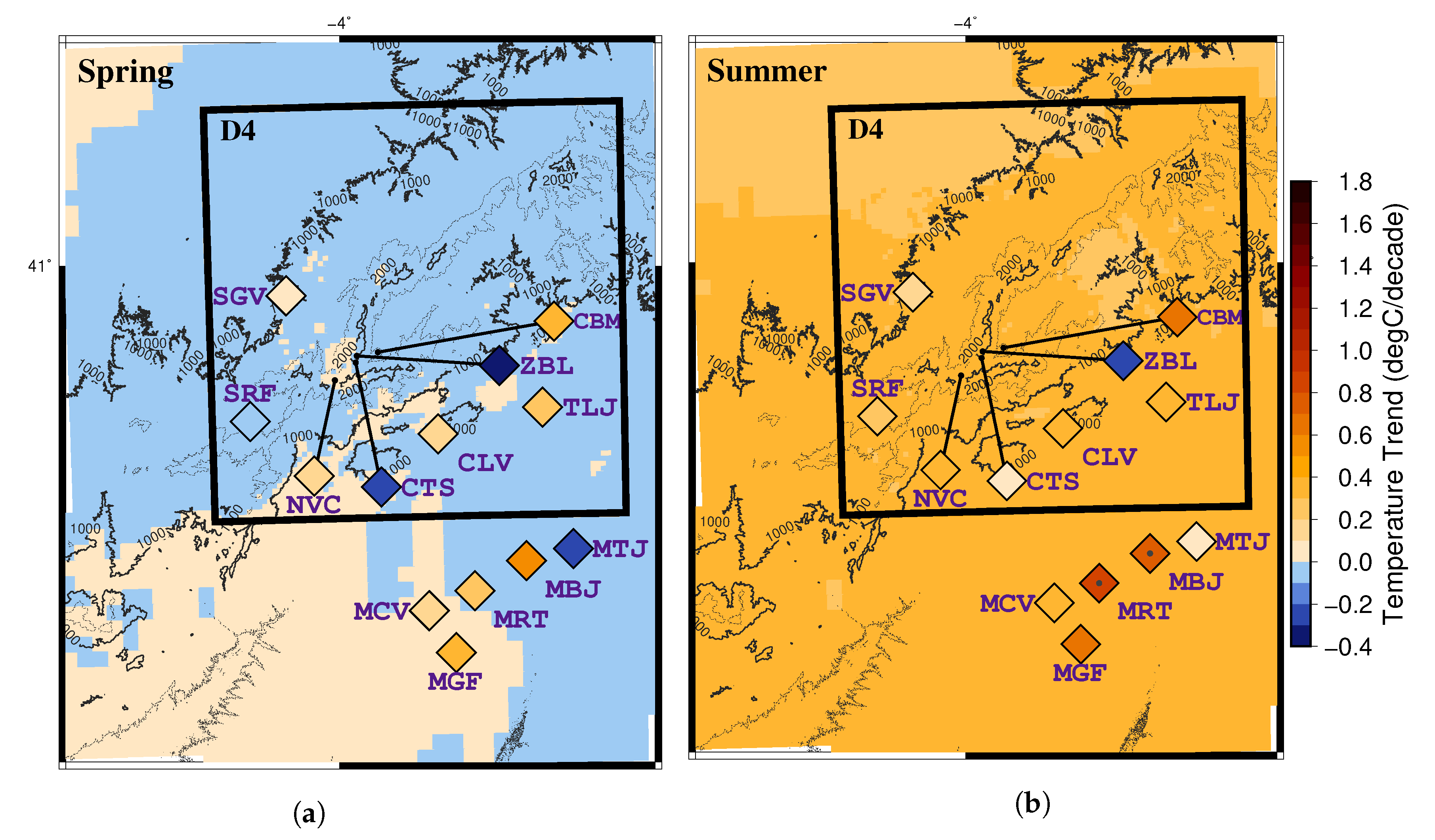 Atmosphere 11 00985 g011a