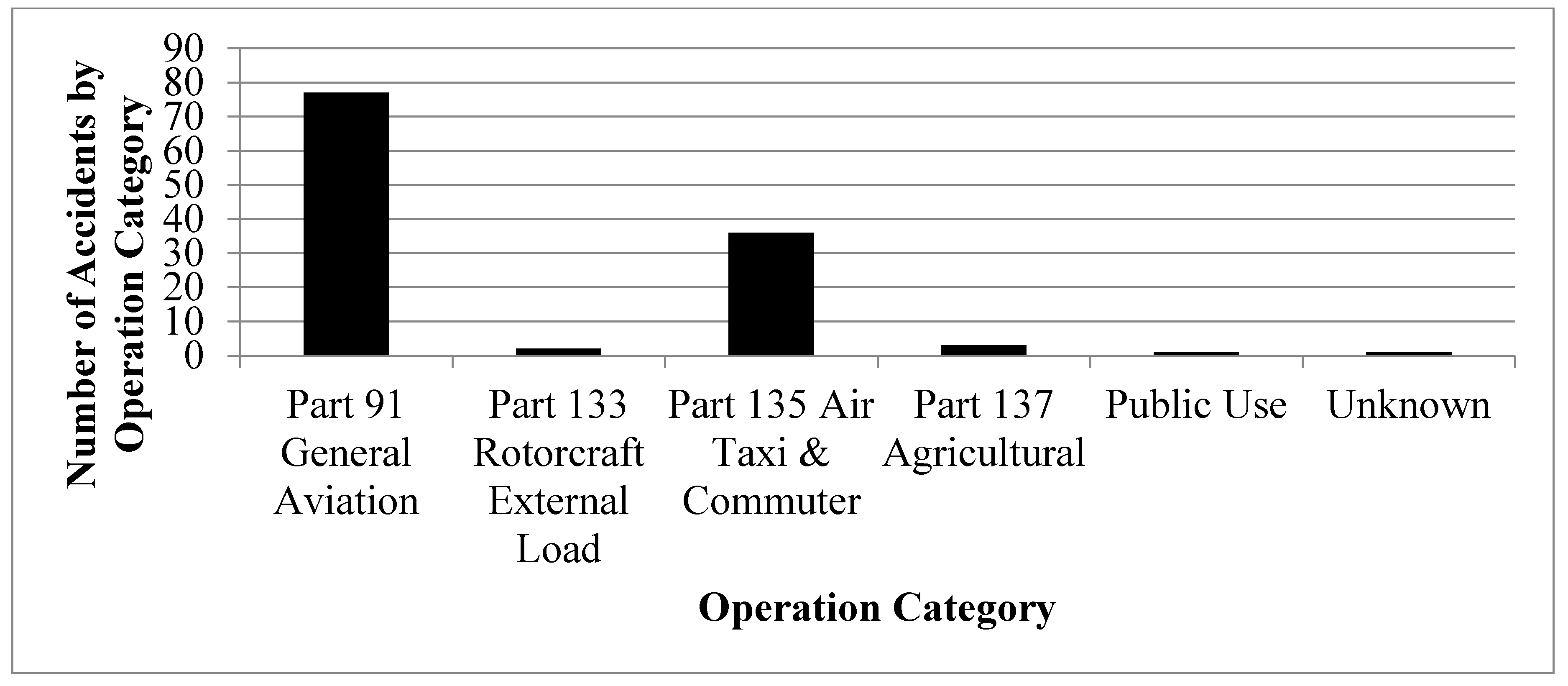 Atmosphere 11 00994 g002 Atmosphere 11 00994 g002