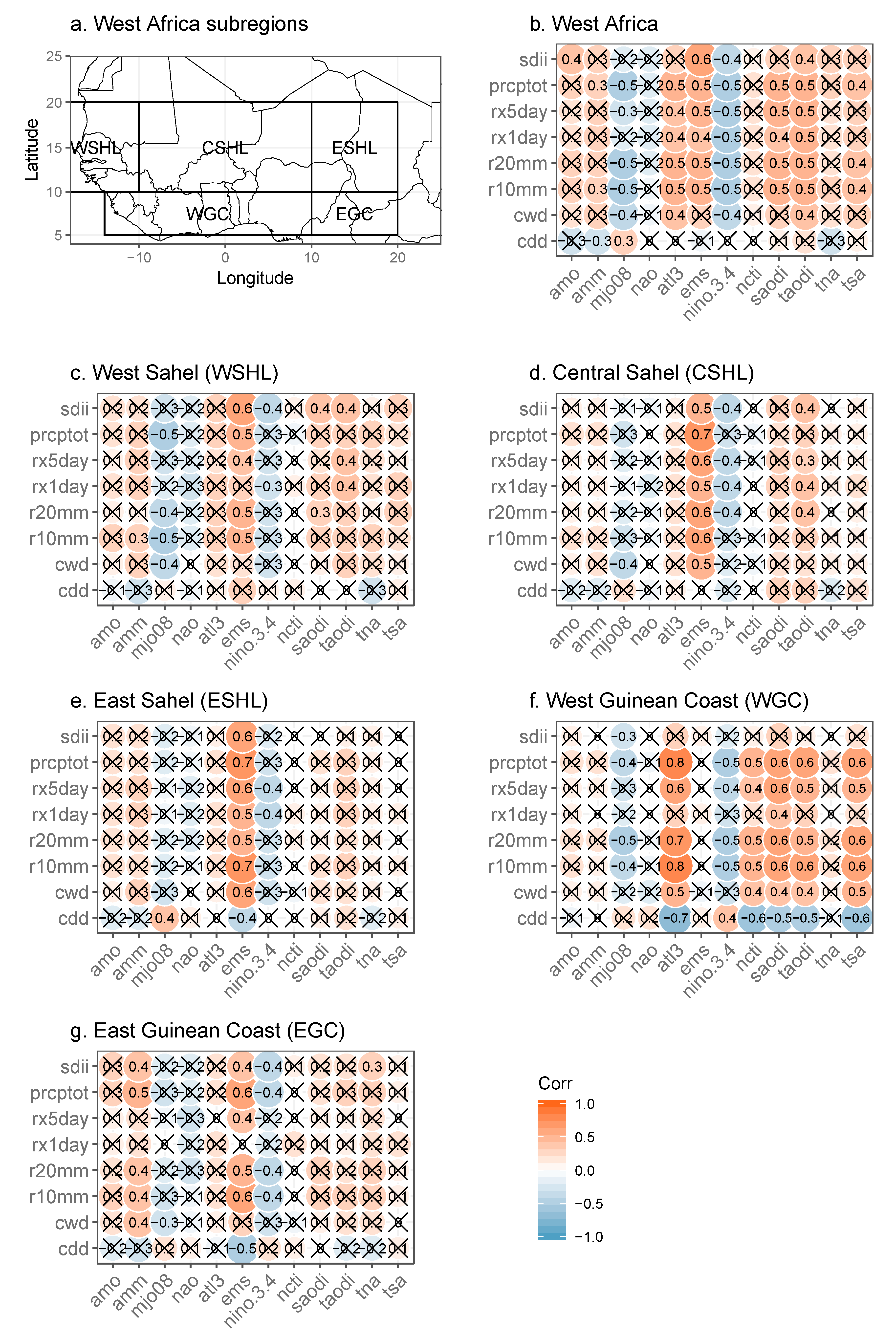 Atmosphere 11 00999 g004