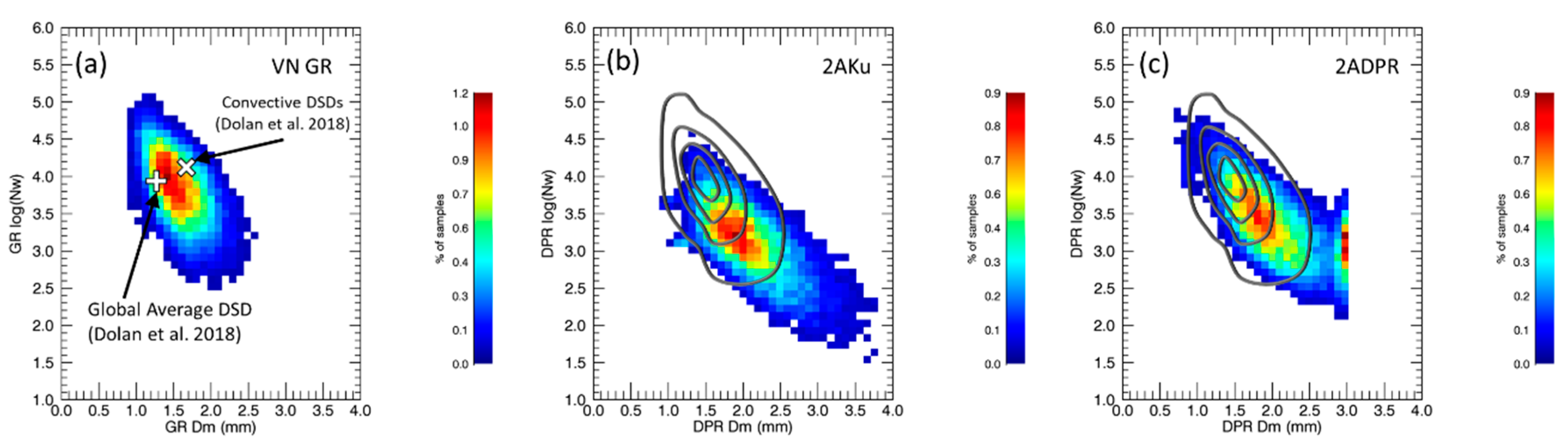 Atmosphere 11 01010 g005