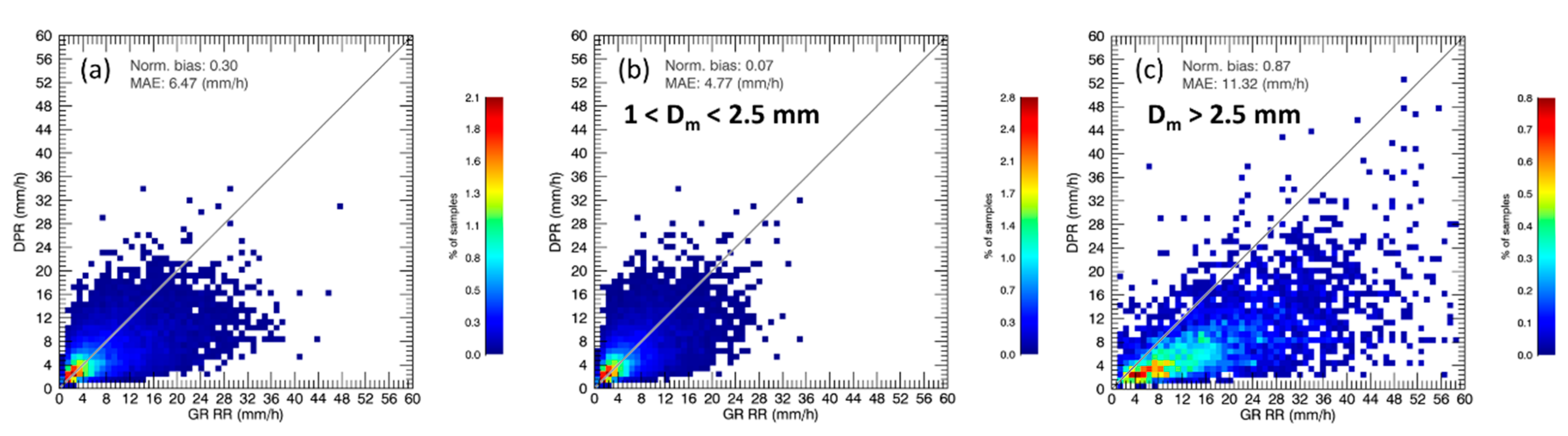 Atmosphere 11 01010 g008