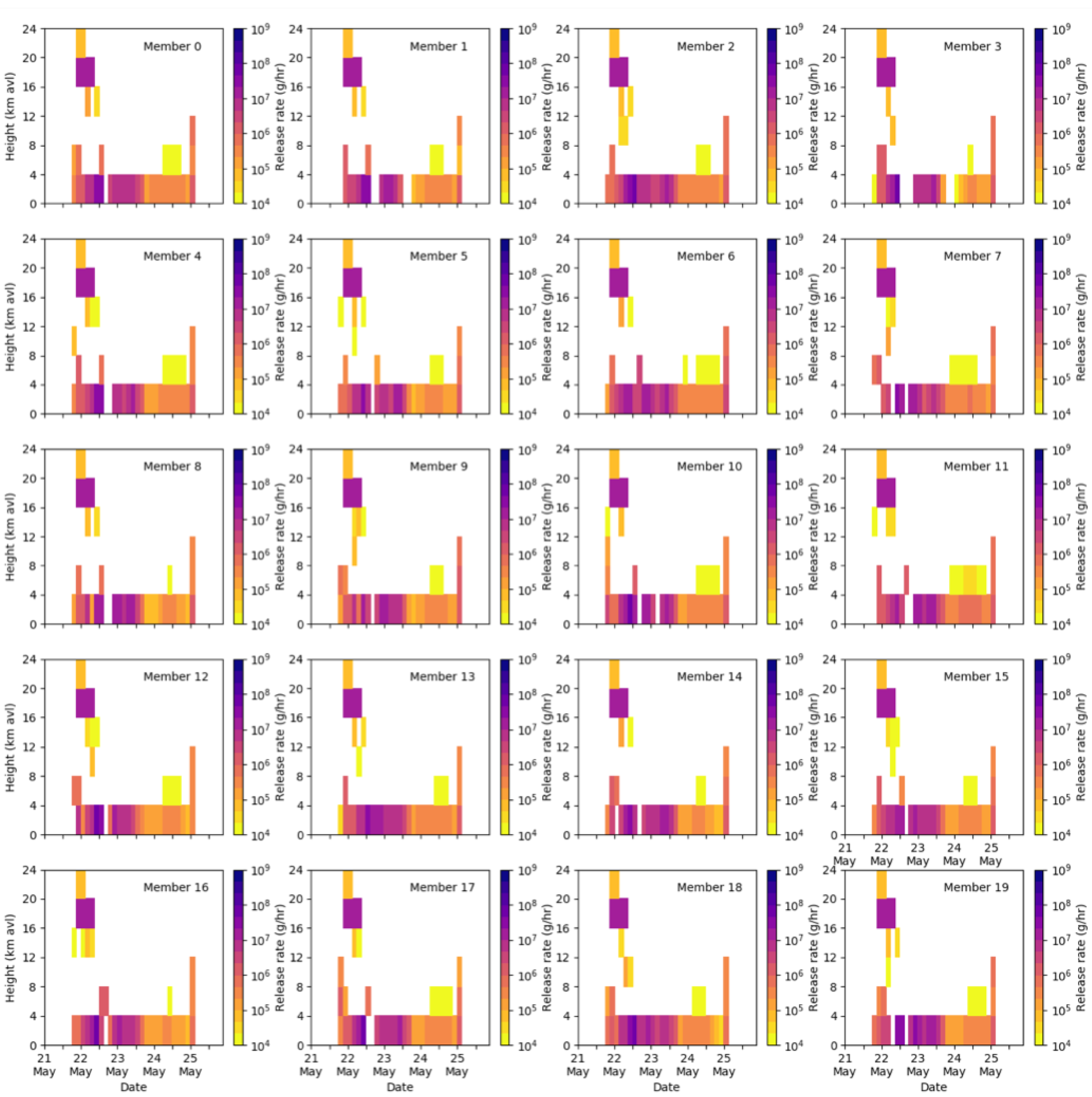 Atmosphere 11 01022 g004