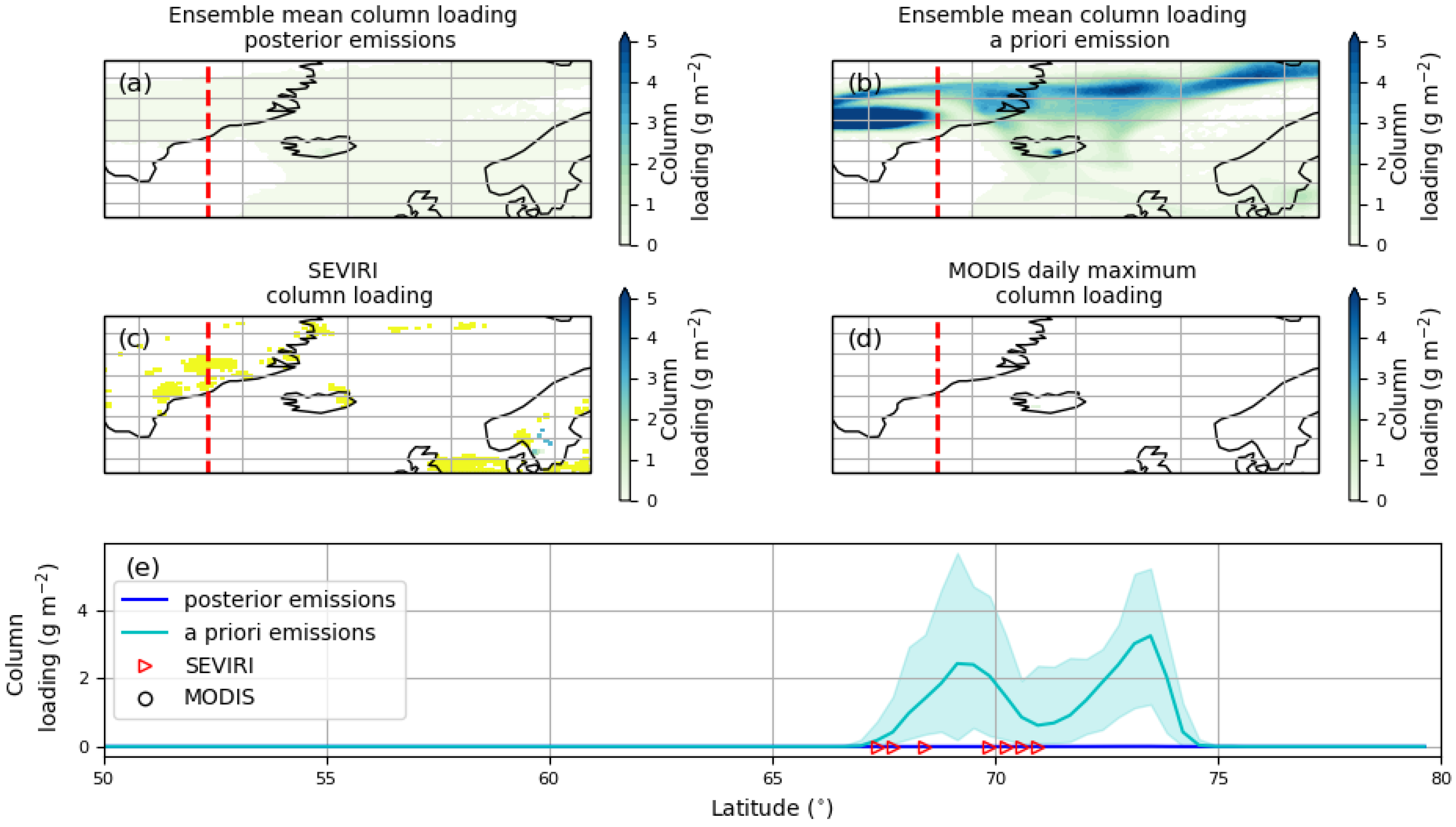 Atmosphere 11 01022 g009