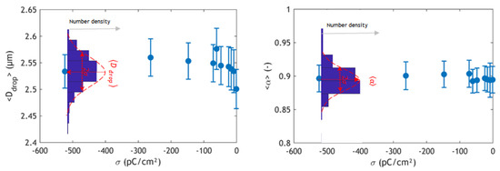 Atmosphere 11 01028 g0a1