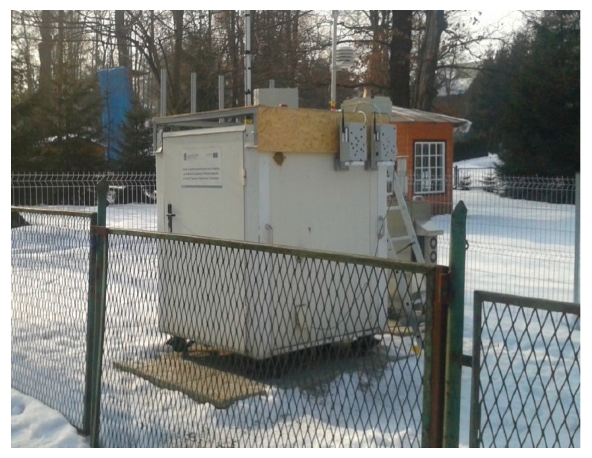 Atmosphere 11 01040 g001