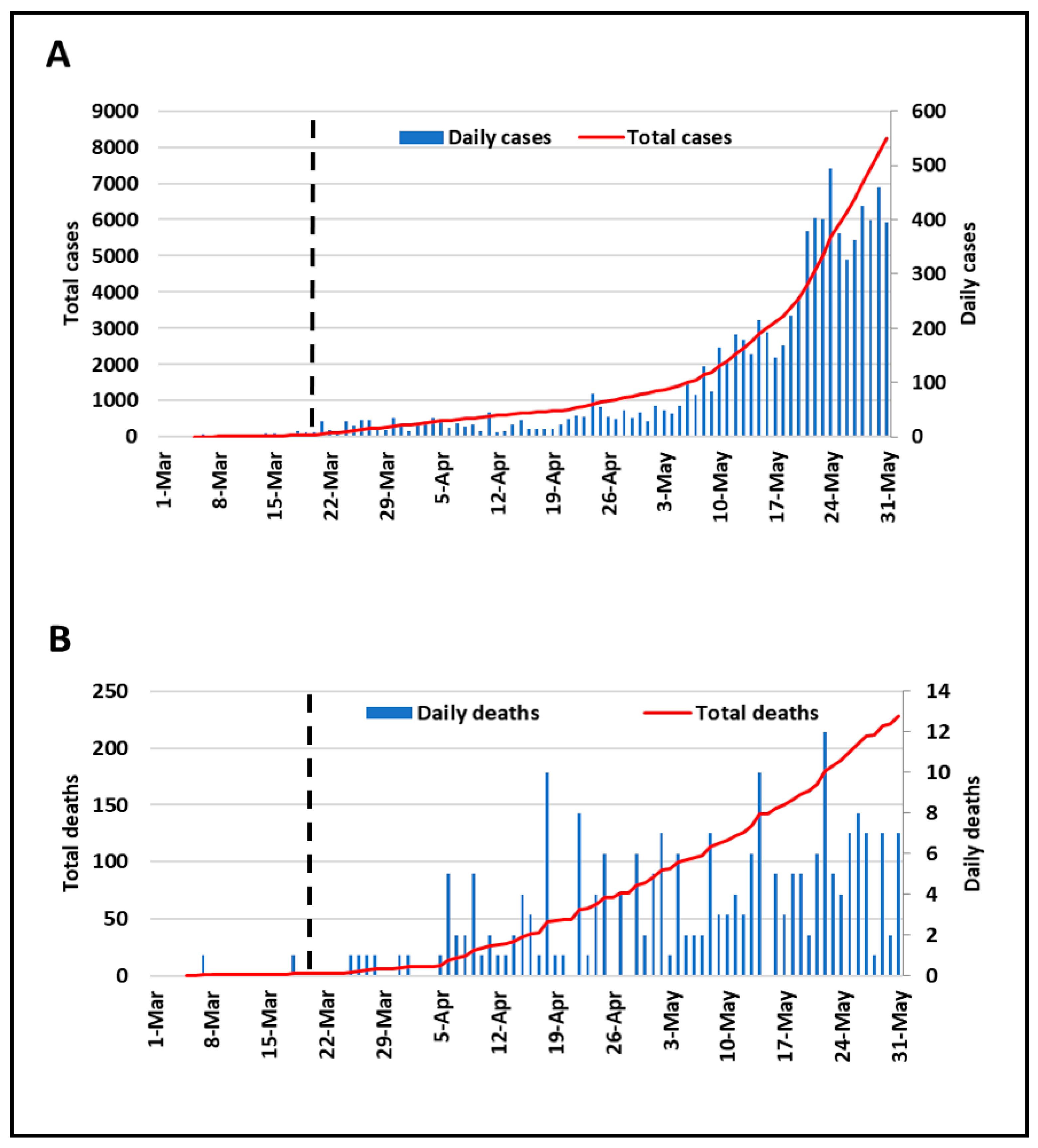 Atmosphere 11 01045 g002 Atmosphere 11 01045 g002