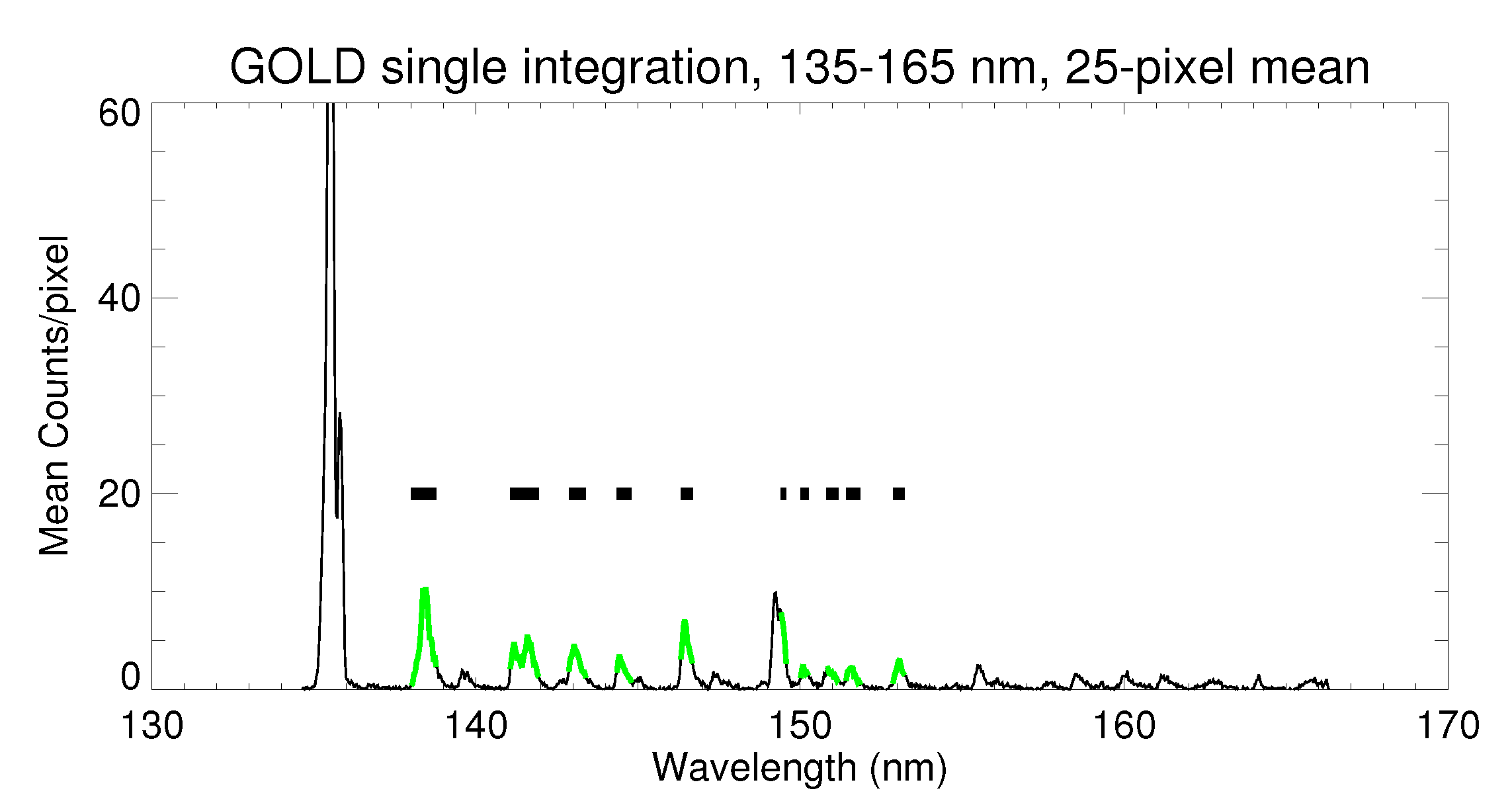Atmosphere 11 01046 g001