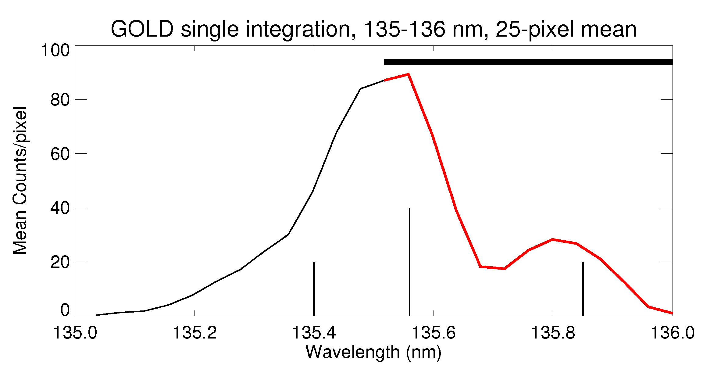 Atmosphere 11 01046 g002